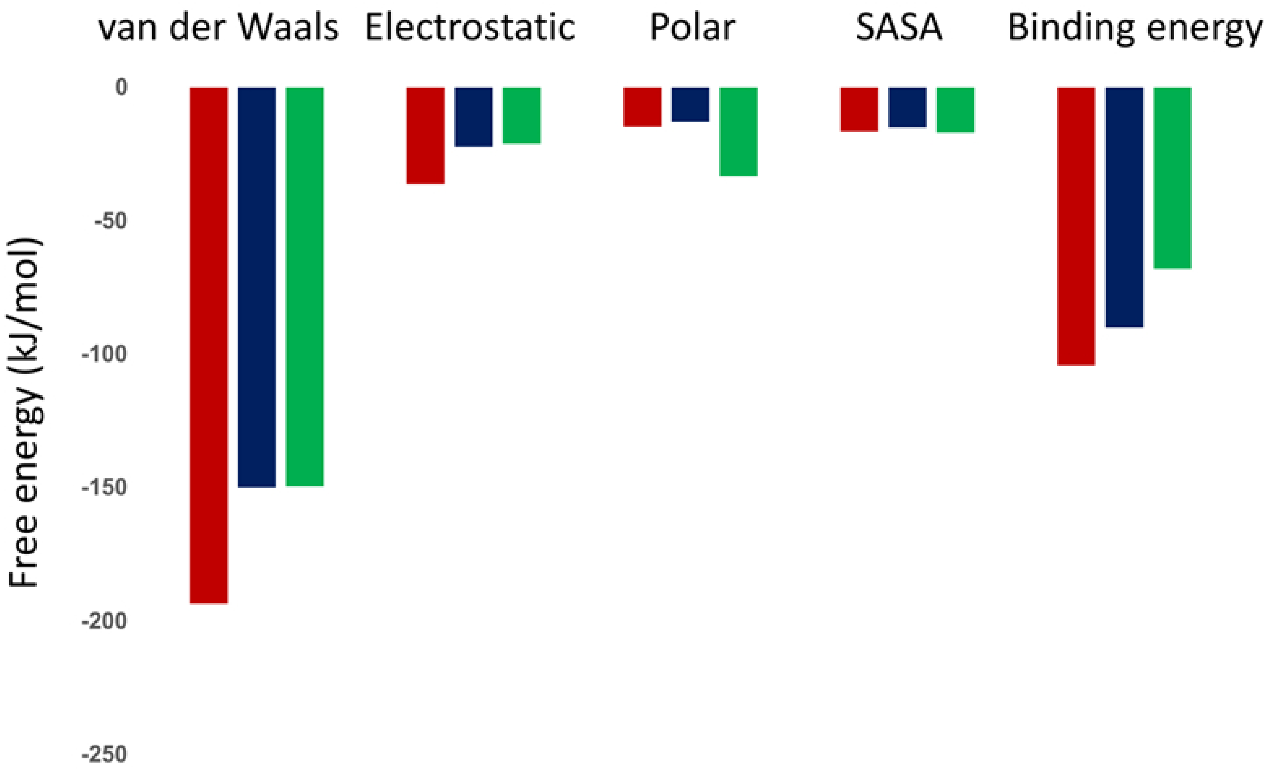 Biomedinformatics 04 00020 g004