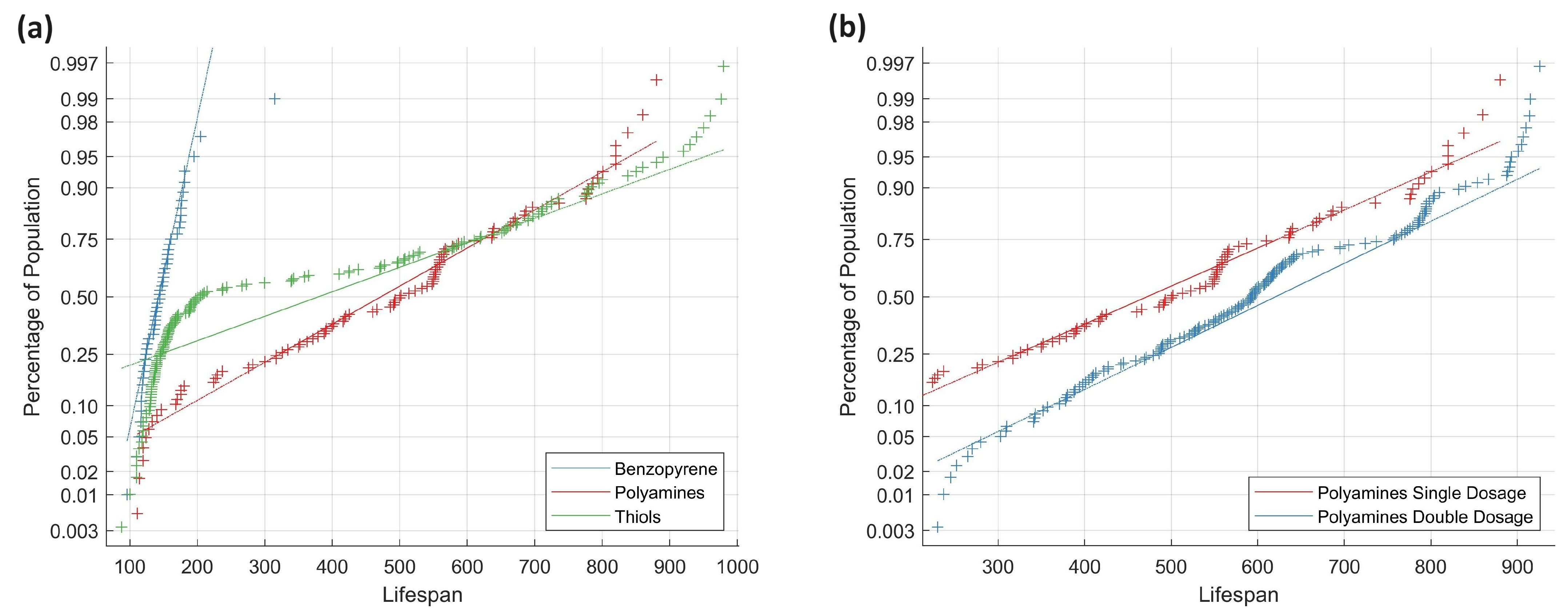 Biomedinformatics 04 00021 g007