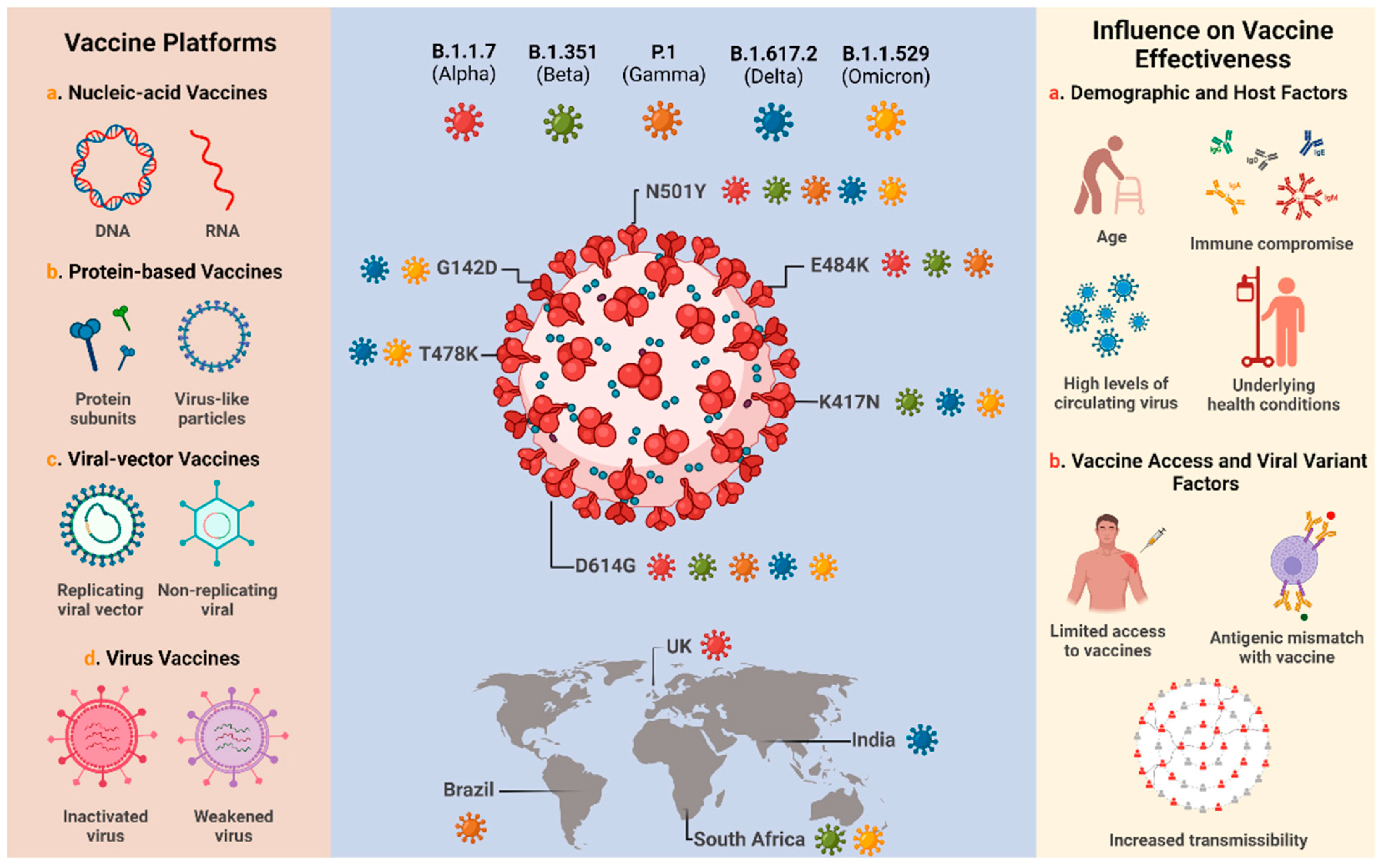 Biomedinformatics 04 00022 g004