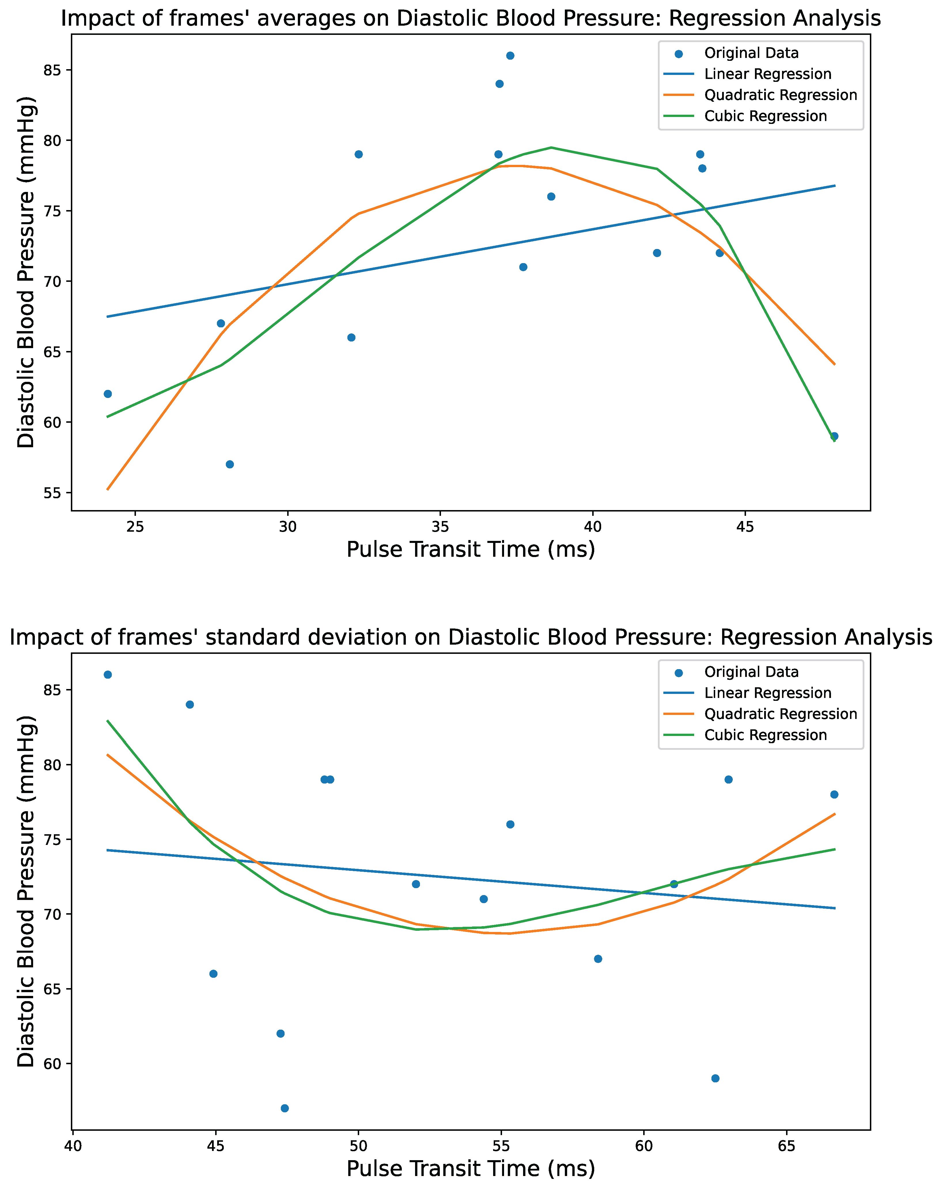 Biomedinformatics 04 00025 g006