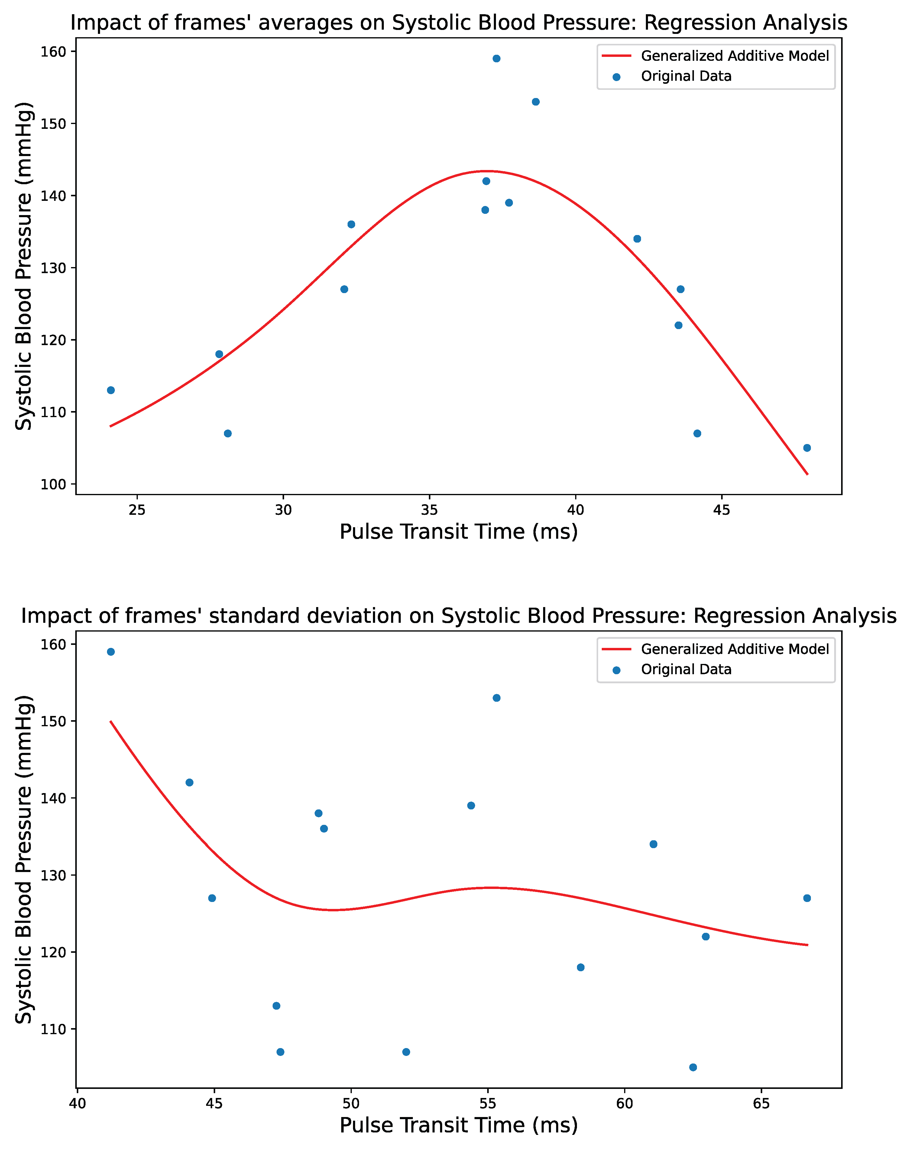 Biomedinformatics 04 00025 g007