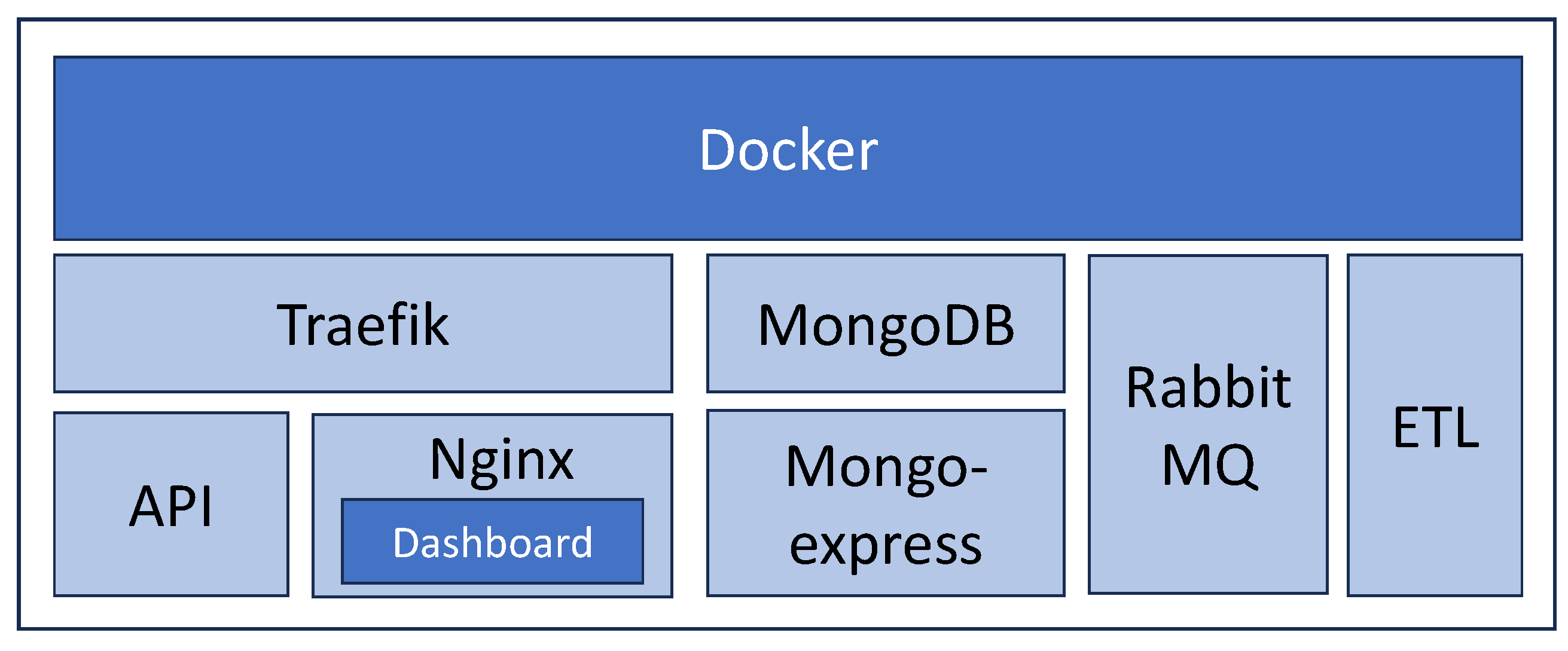 Biomedinformatics 04 00026 g007
