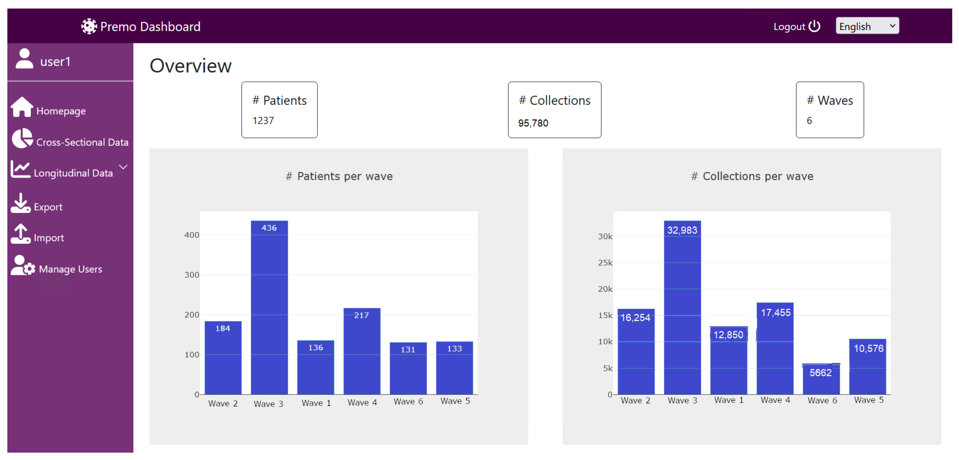 Biomedinformatics 04 00026 g009