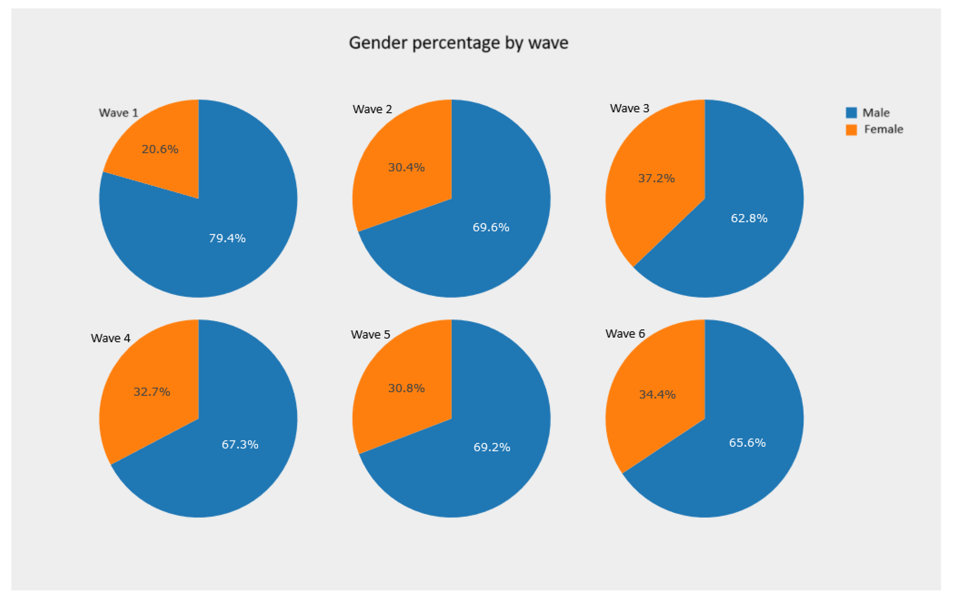 Biomedinformatics 04 00026 g011