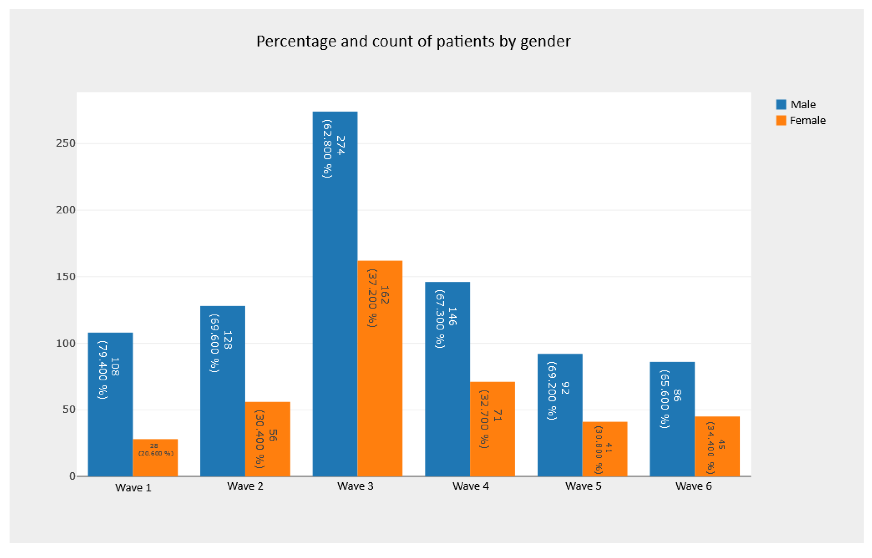 Biomedinformatics 04 00026 g012