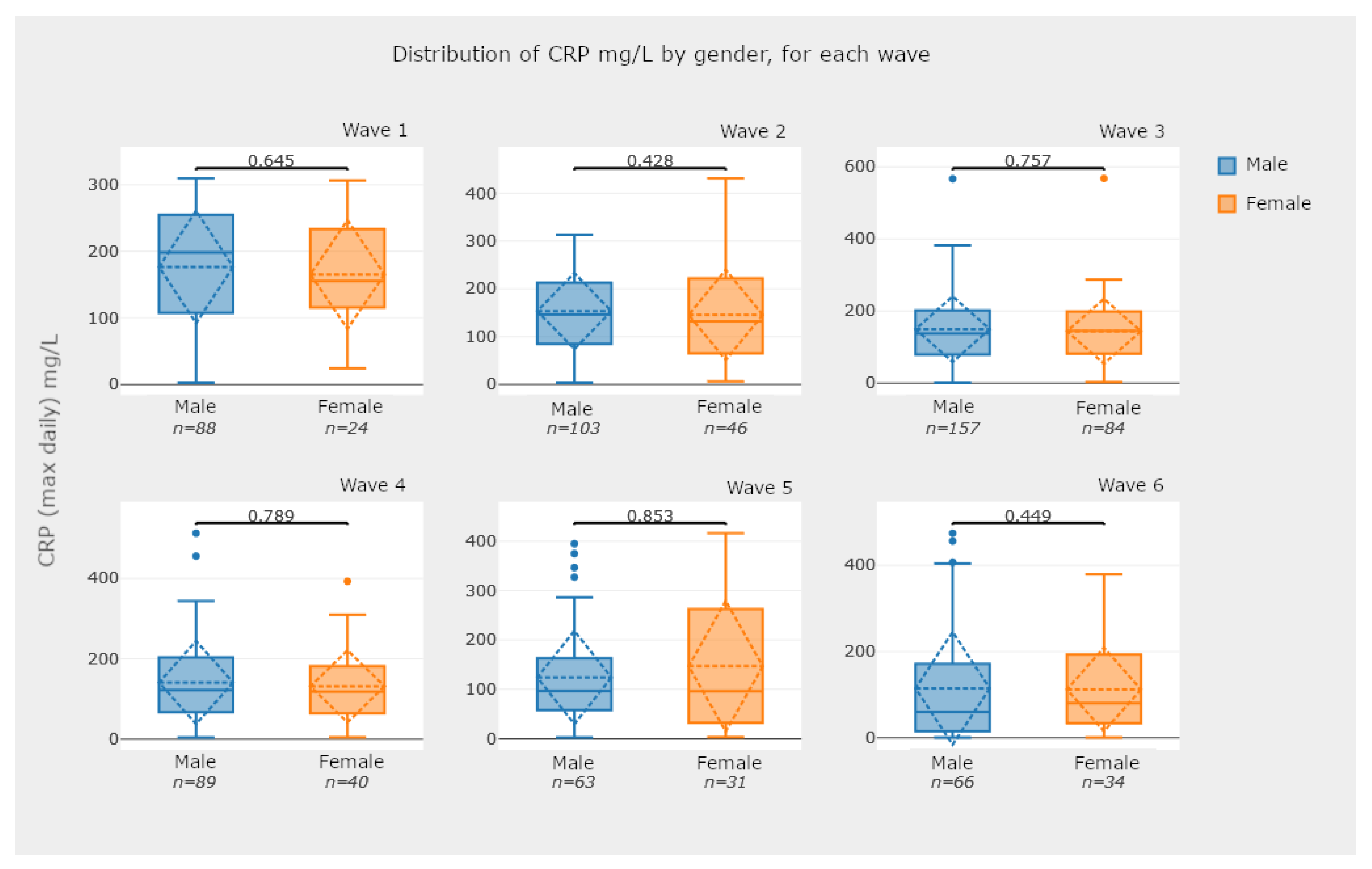 Biomedinformatics 04 00026 g016