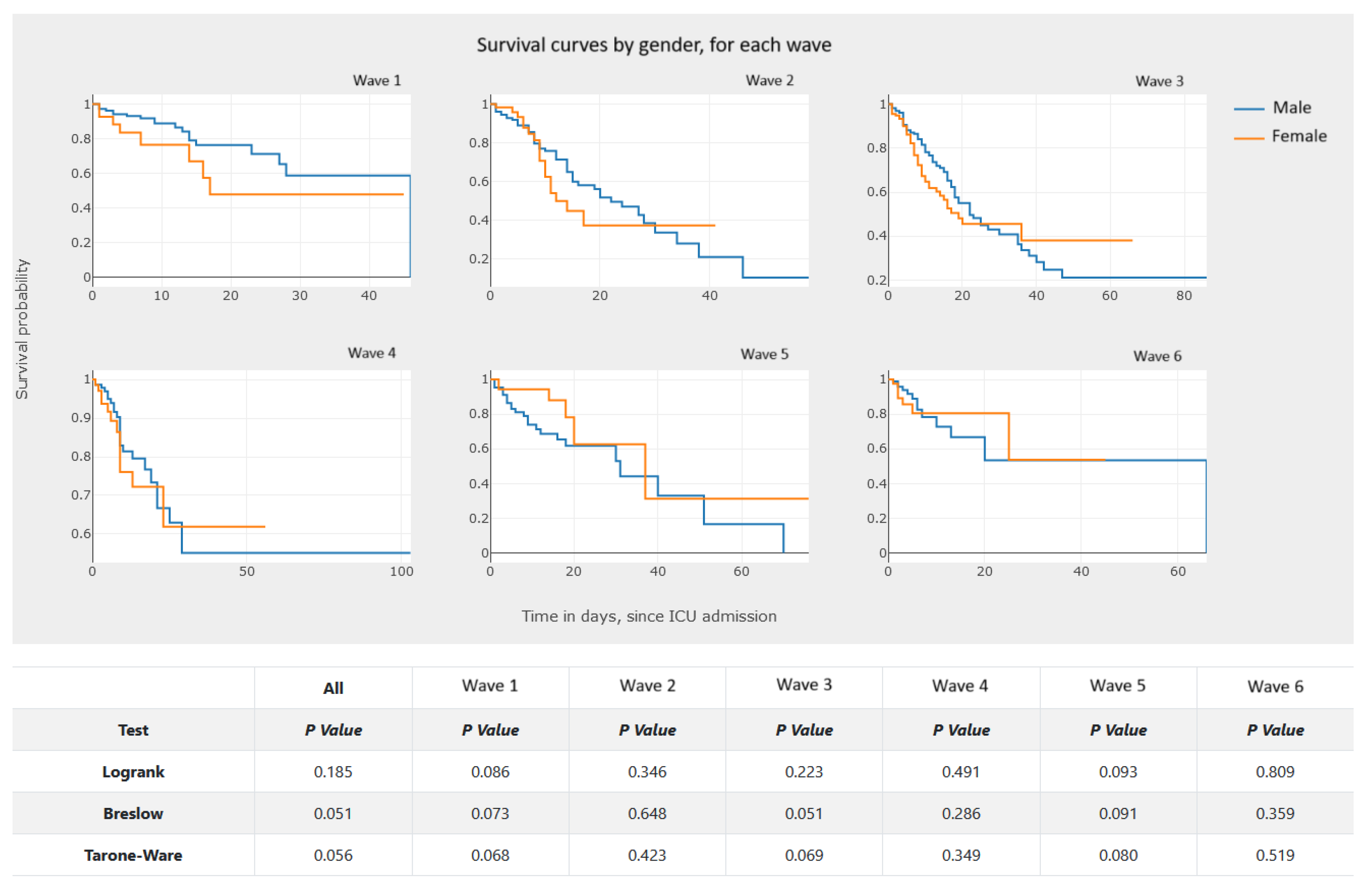 Biomedinformatics 04 00026 g020