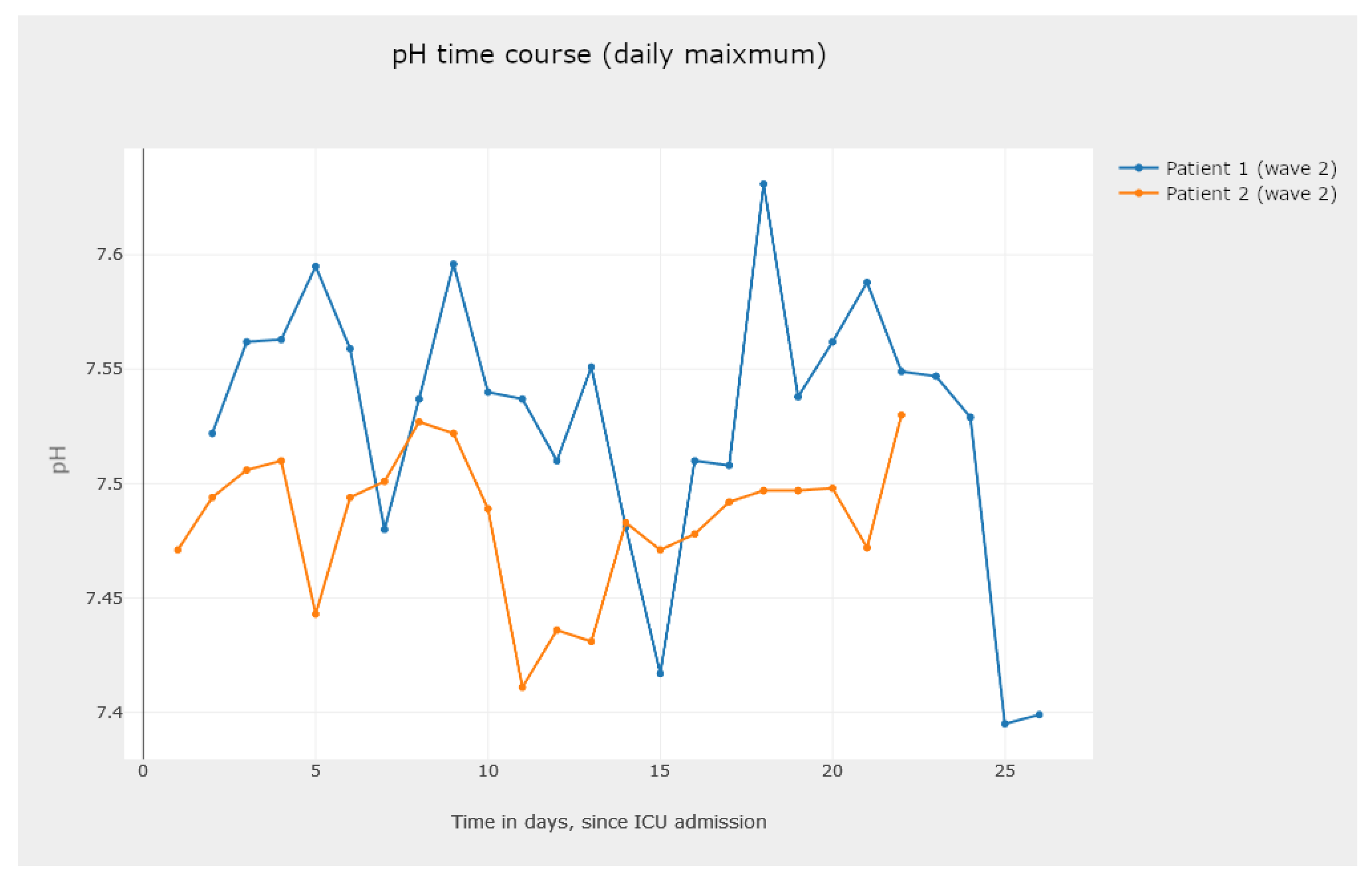 Biomedinformatics 04 00026 g021