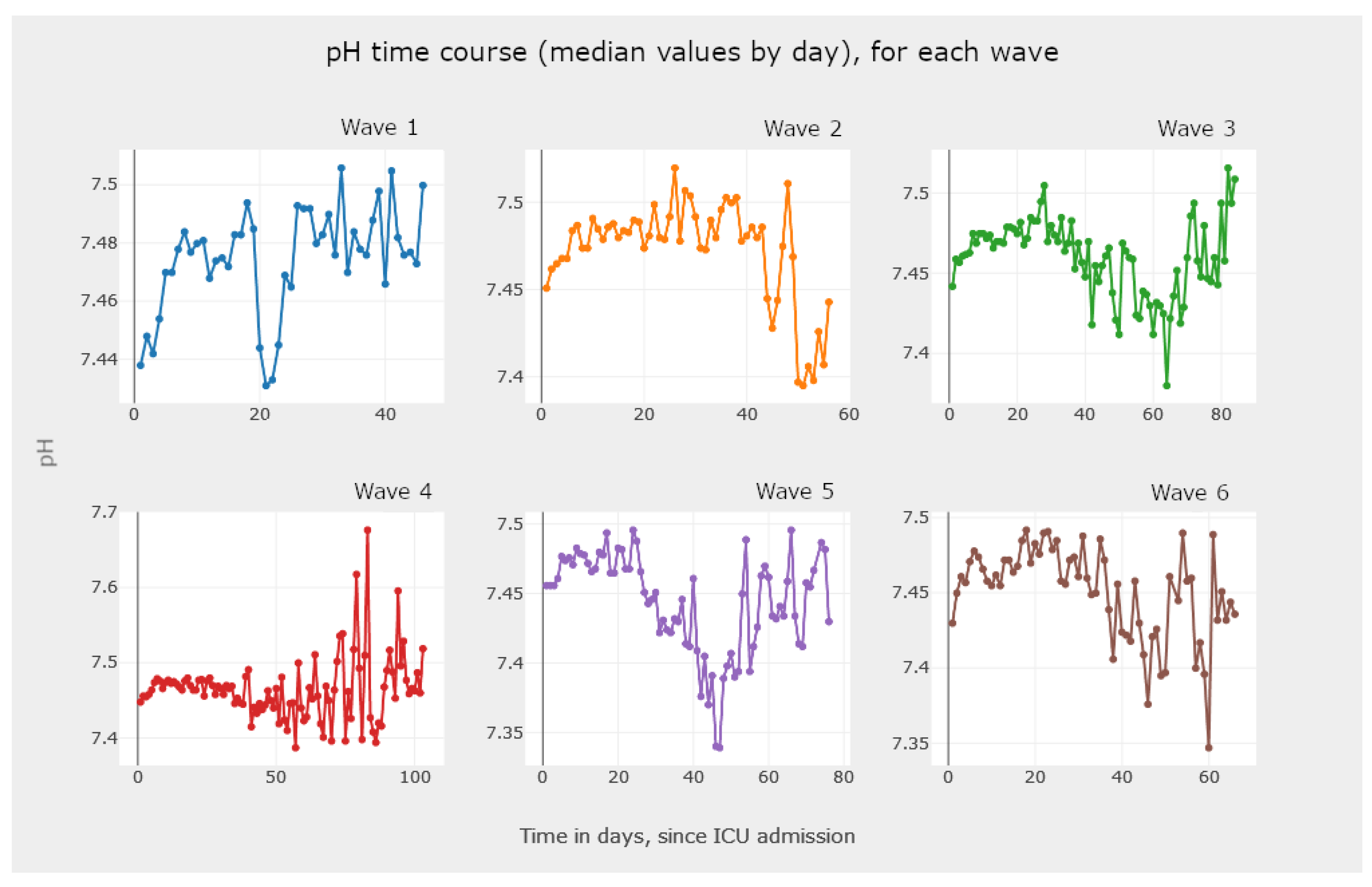 Biomedinformatics 04 00026 g023