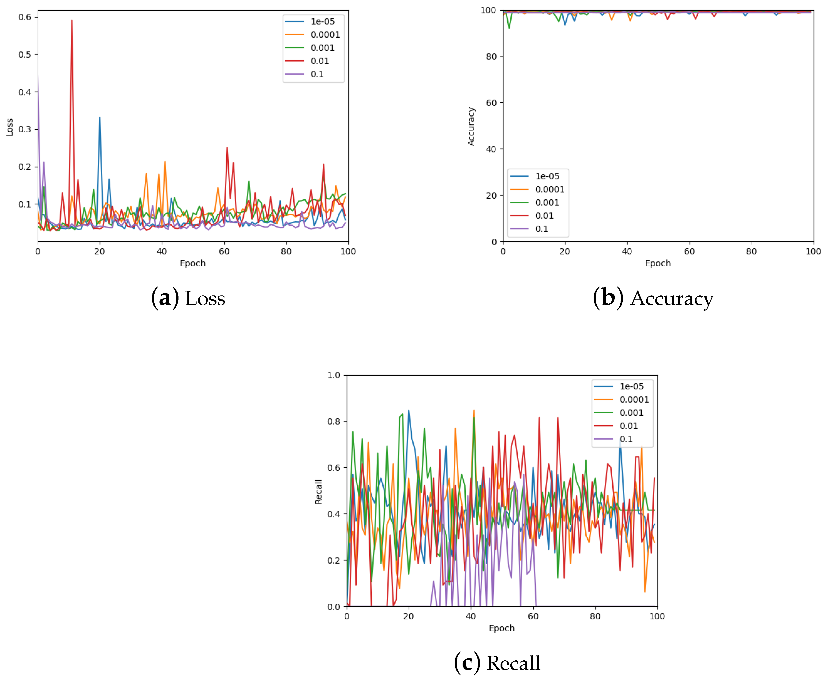 Biomedinformatics 04 00028 g011