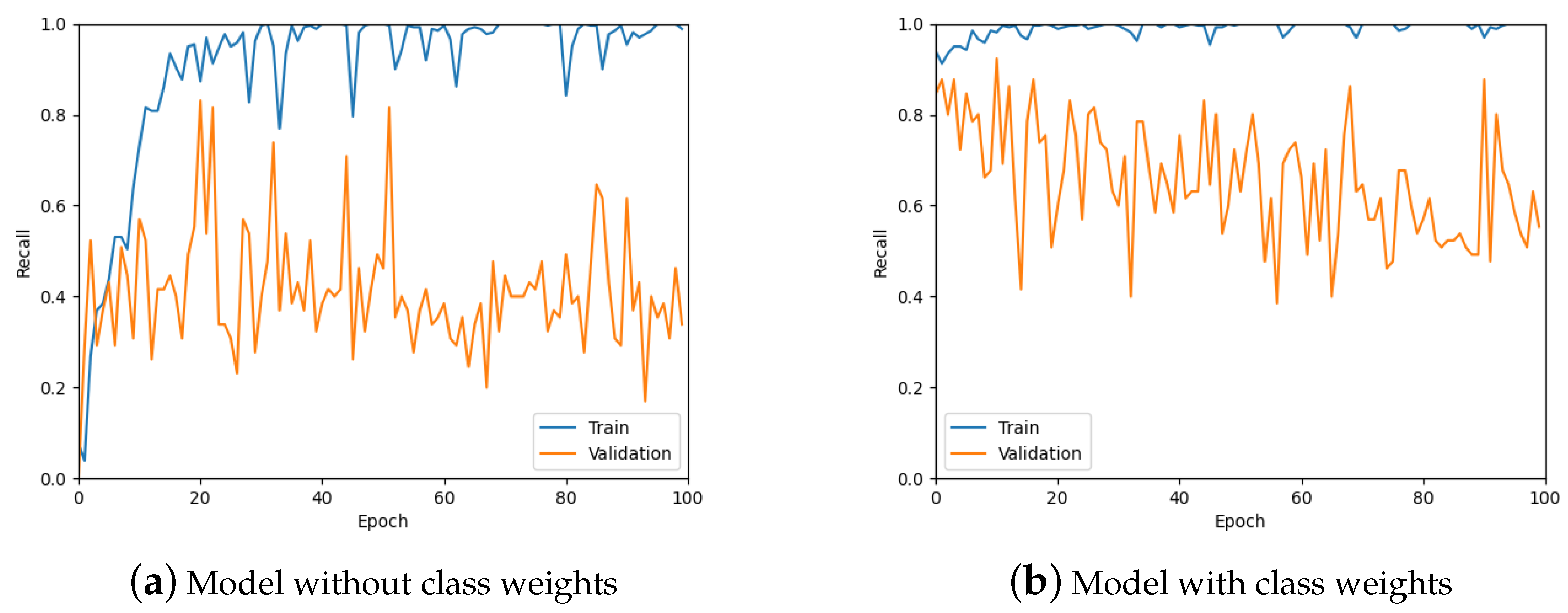 Biomedinformatics 04 00028 g012