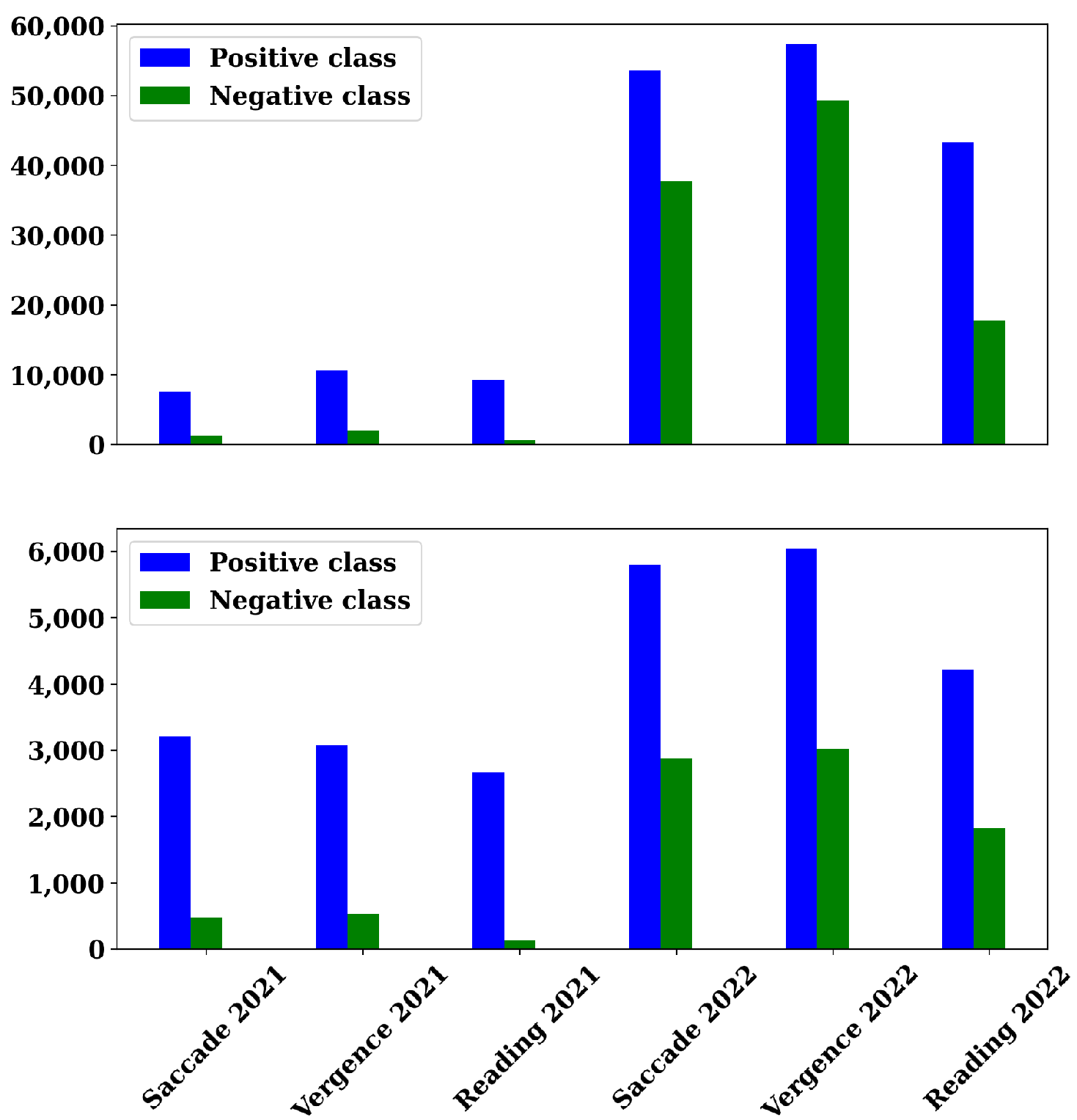 Biomedinformatics 04 00029 g0a1