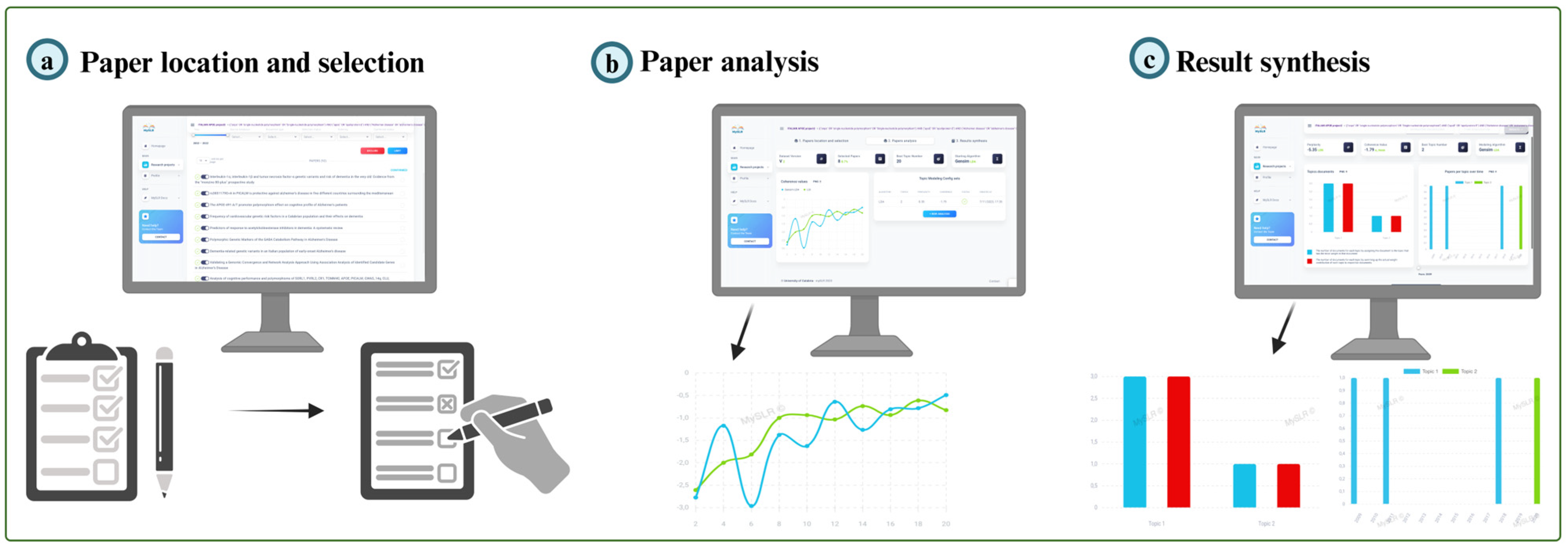 Biomedinformatics 04 00033 g002 Biomedinformatics 04 00033 g002