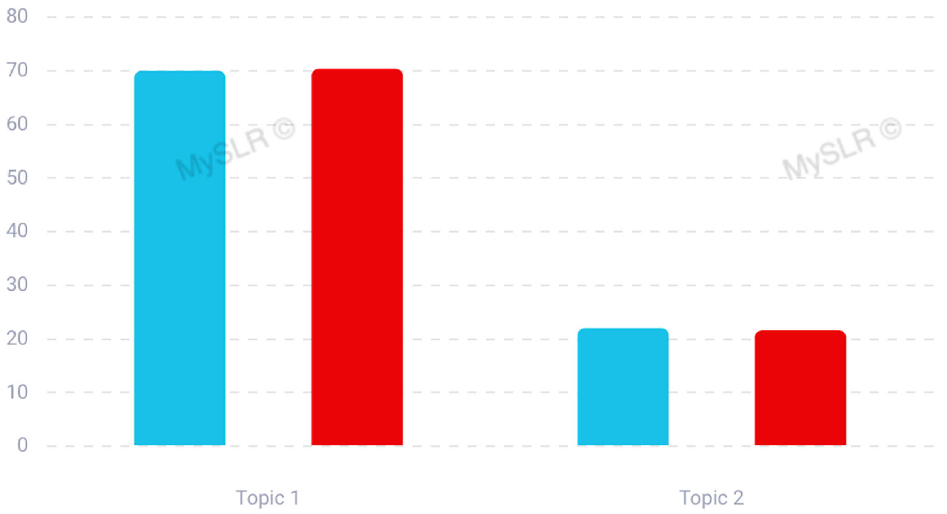 Biomedinformatics 04 00033 g005 Biomedinformatics 04 00033 g005