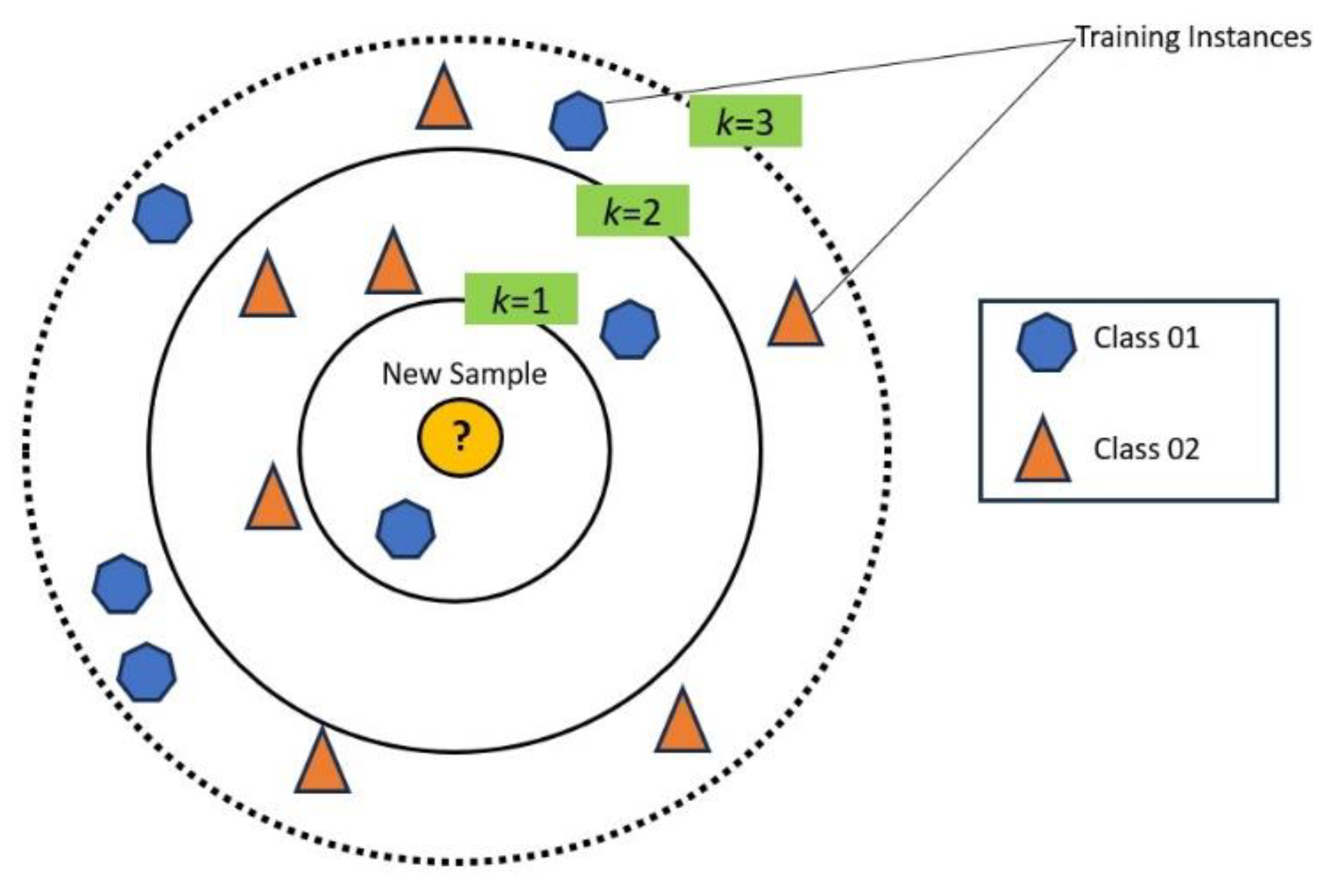 Biomedinformatics 04 00034 g004