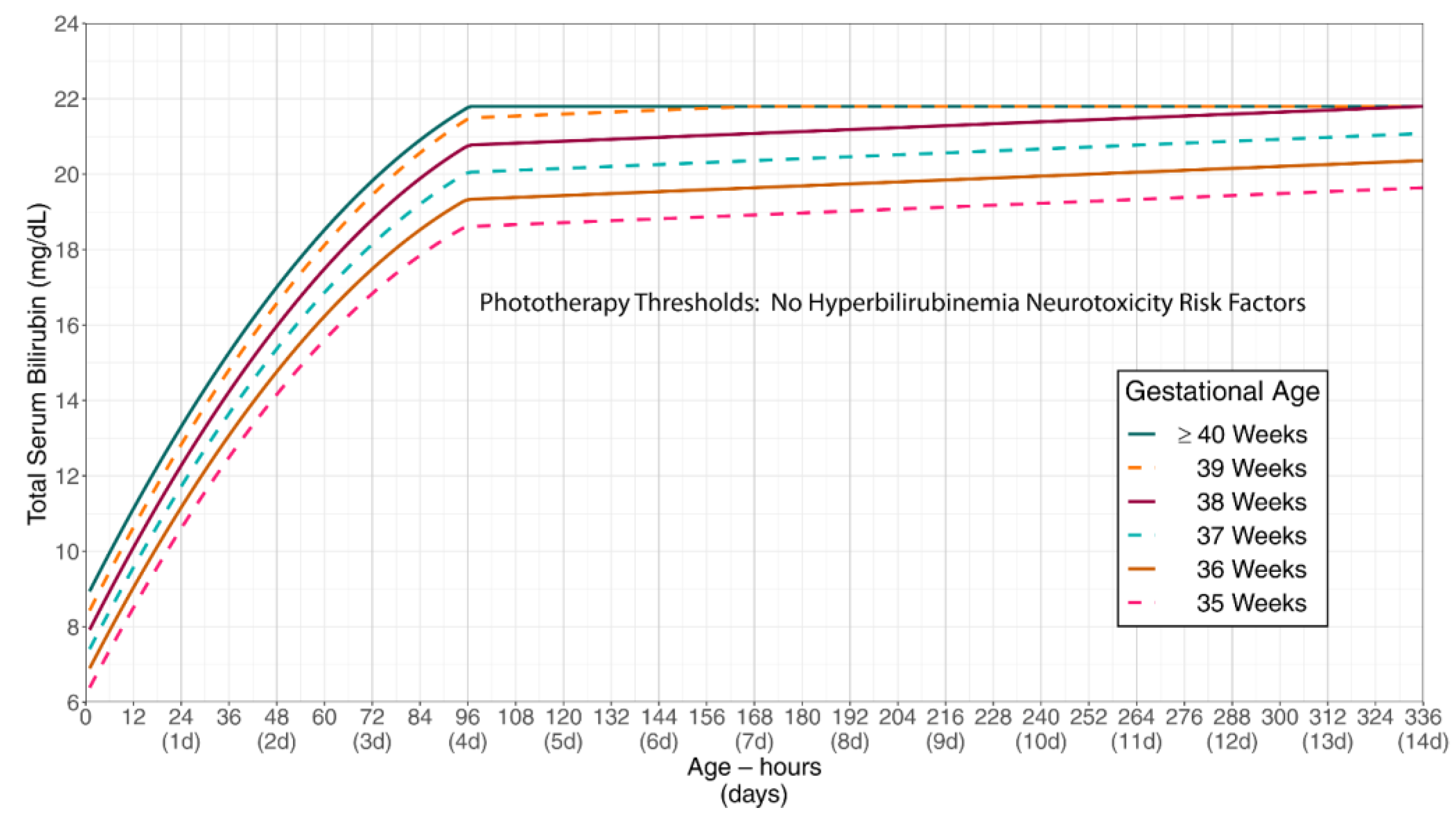 Biomedinformatics 04 00034 g009