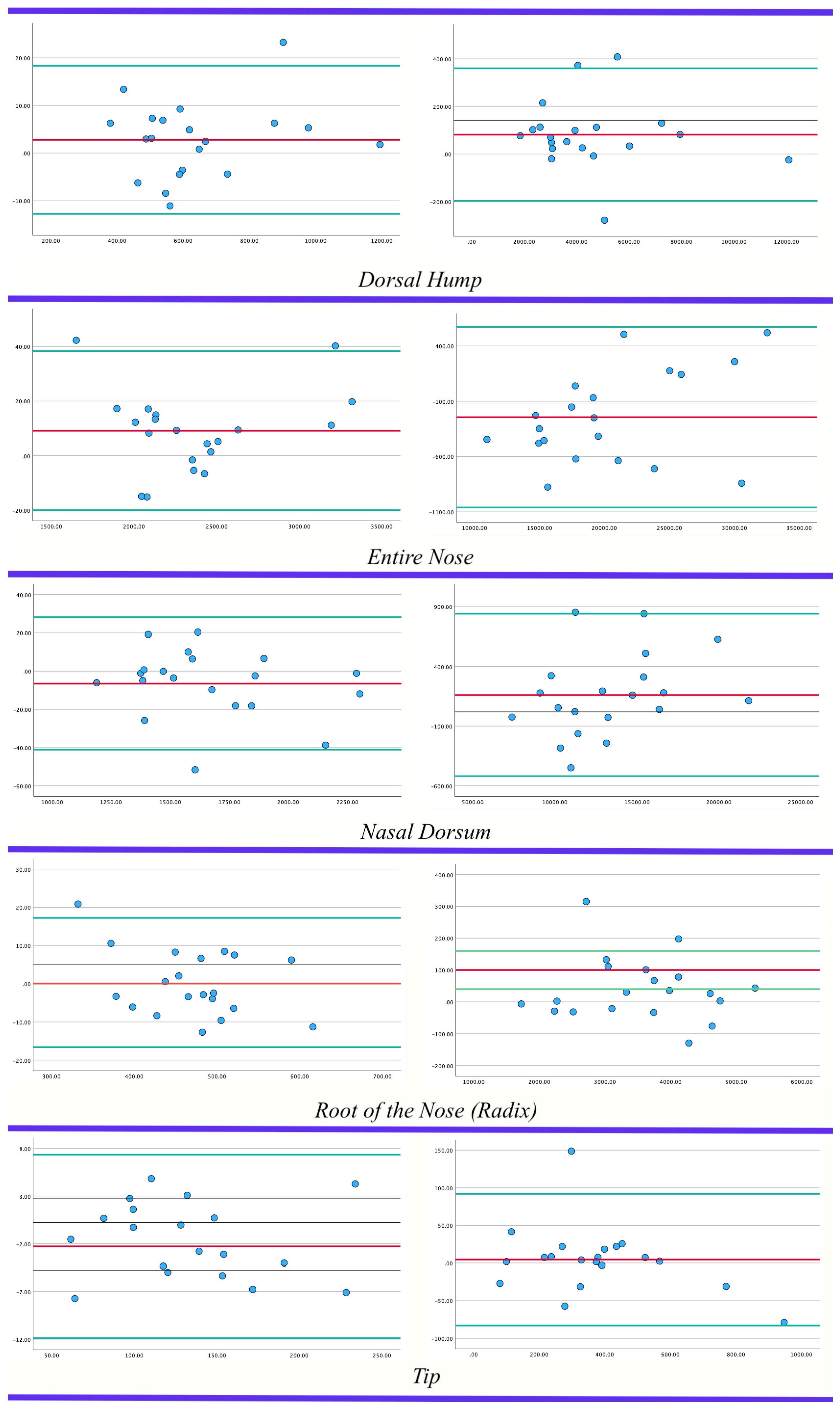 Biomedinformatics 04 00038 g007