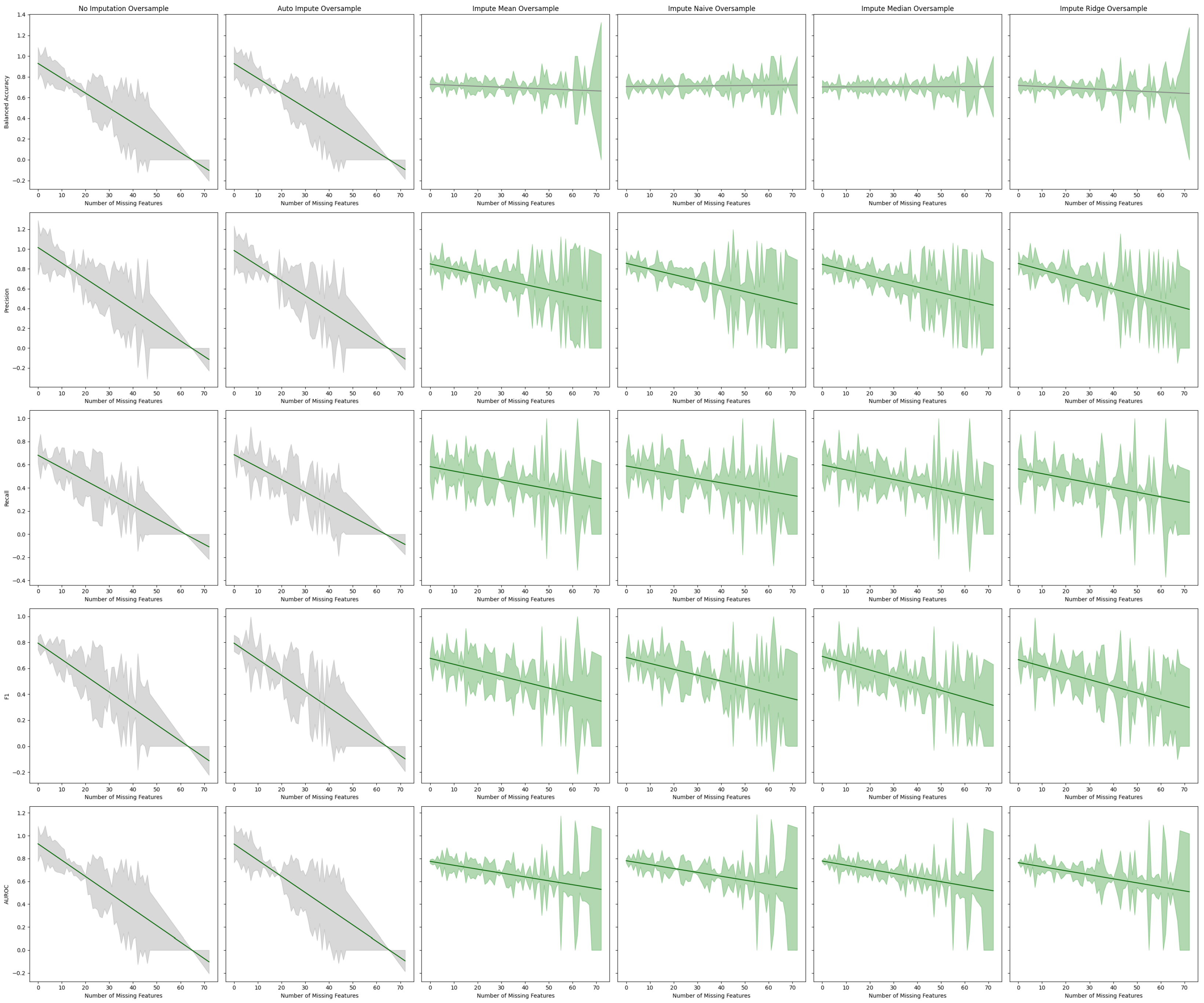Biomedinformatics 04 00043 g008