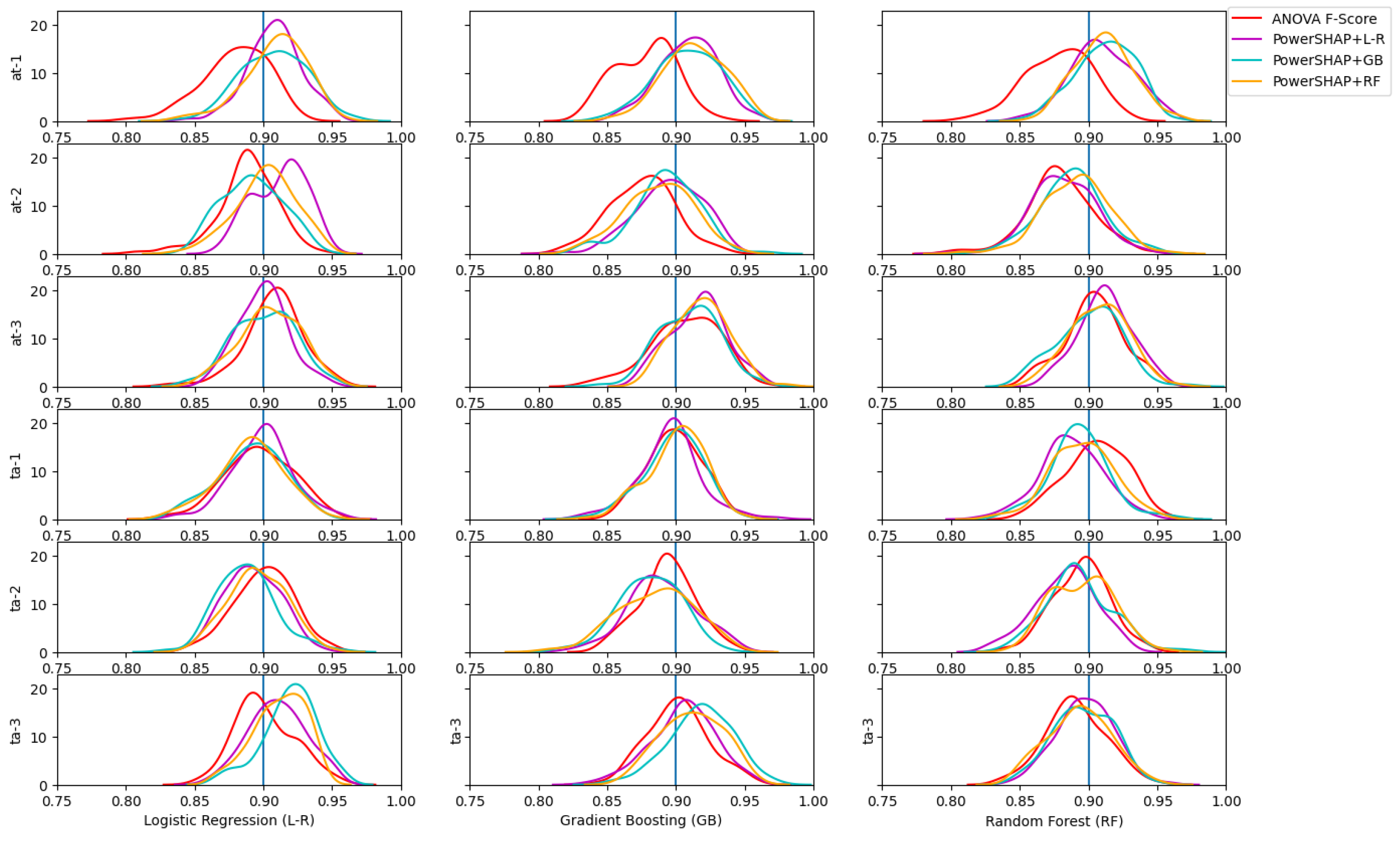 Biomedinformatics 04 00048 g006