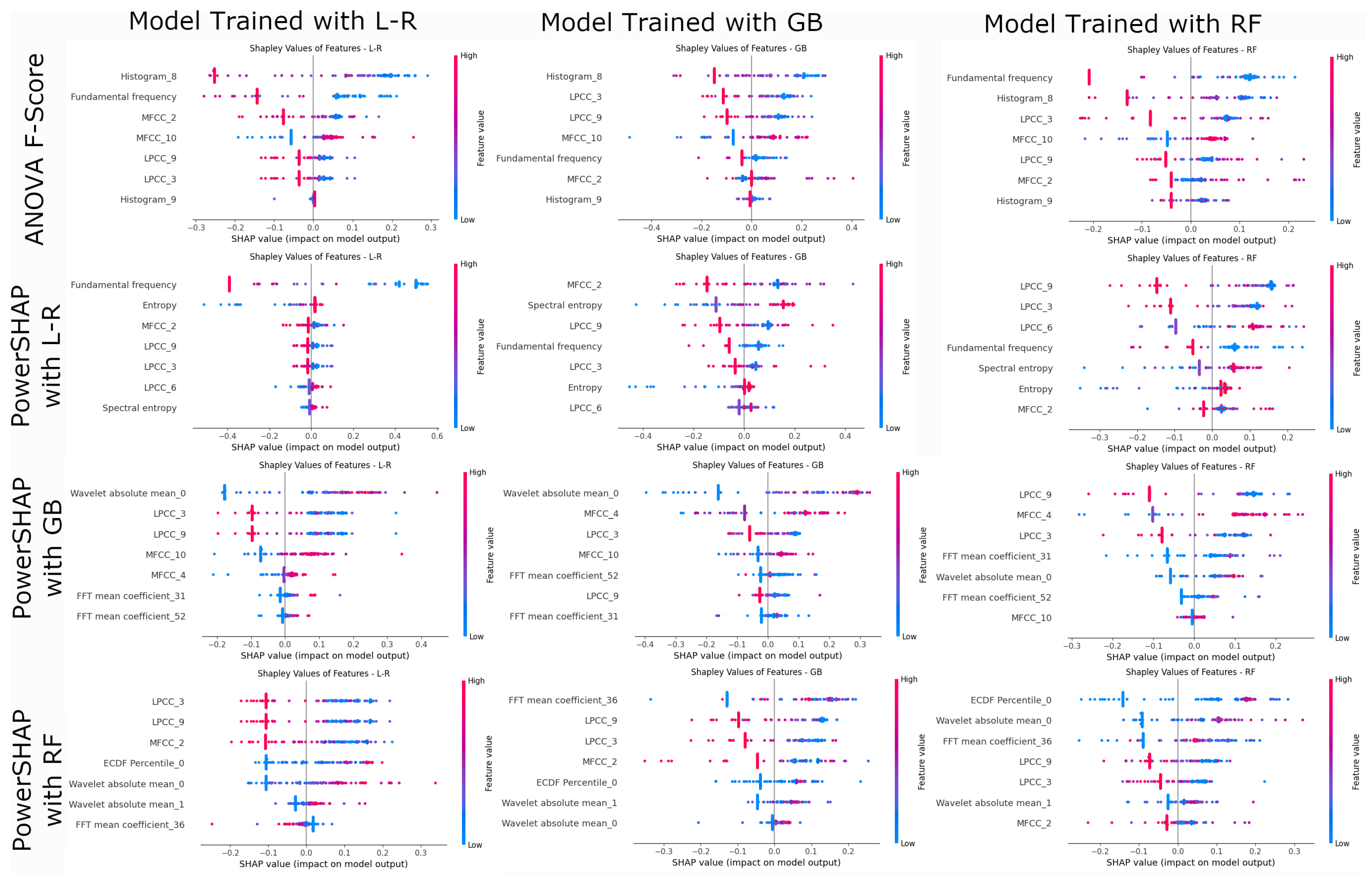Biomedinformatics 04 00048 g008