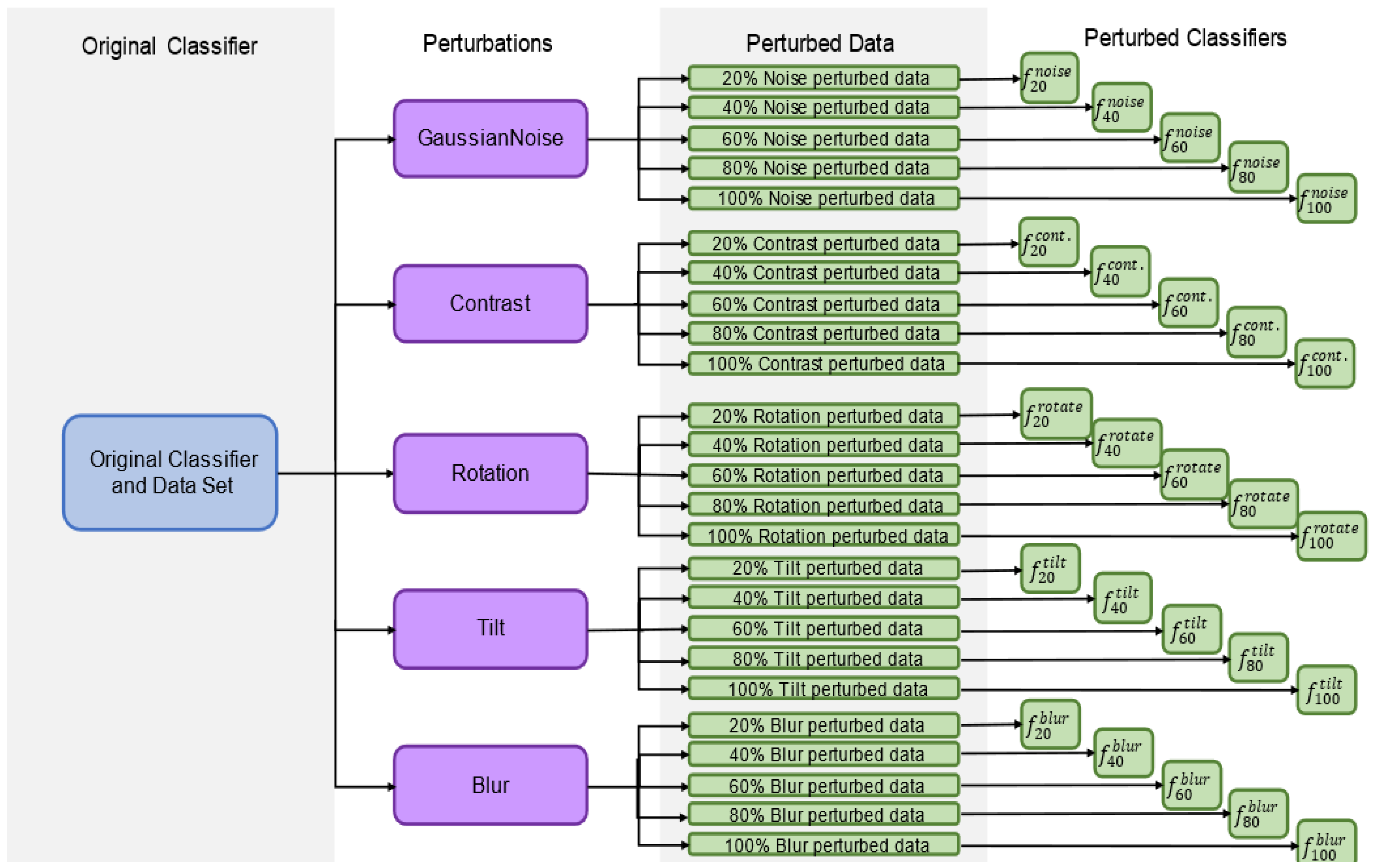 Biomedinformatics 04 00050 g004