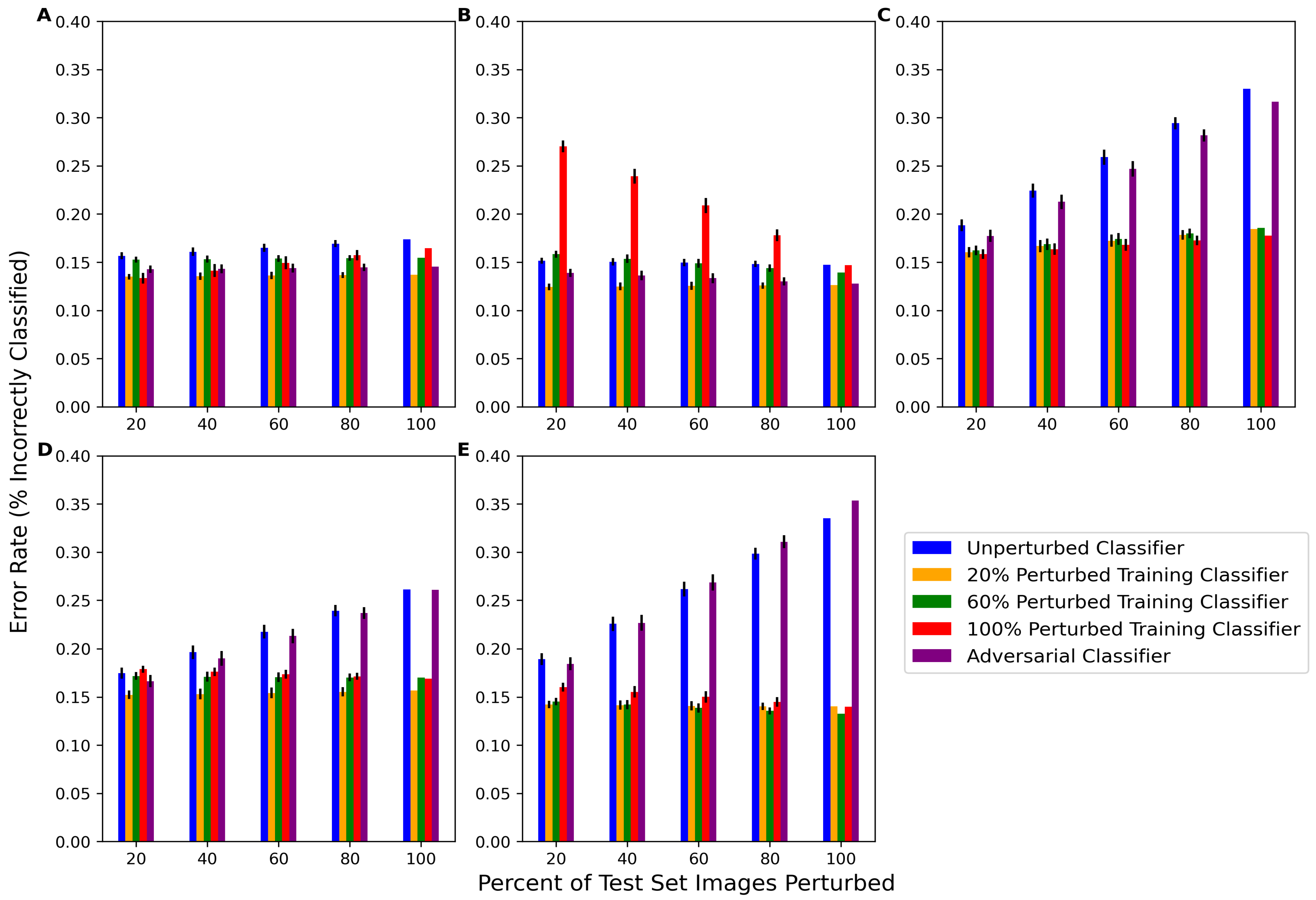 Biomedinformatics 04 00050 g006