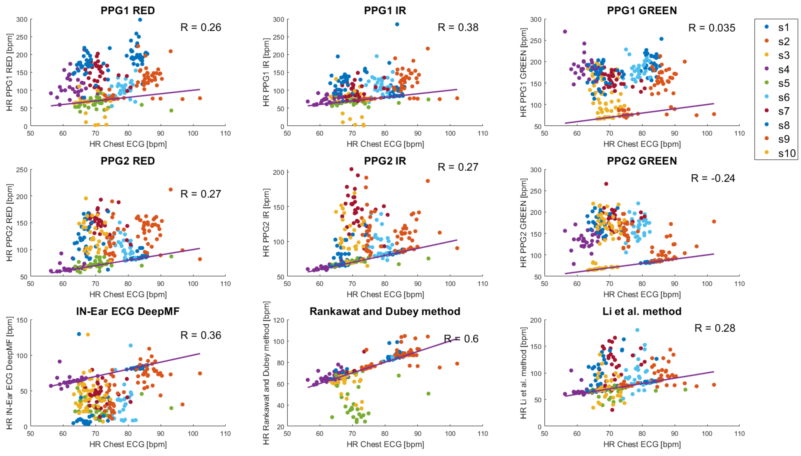 Biomedinformatics 04 00051 g001