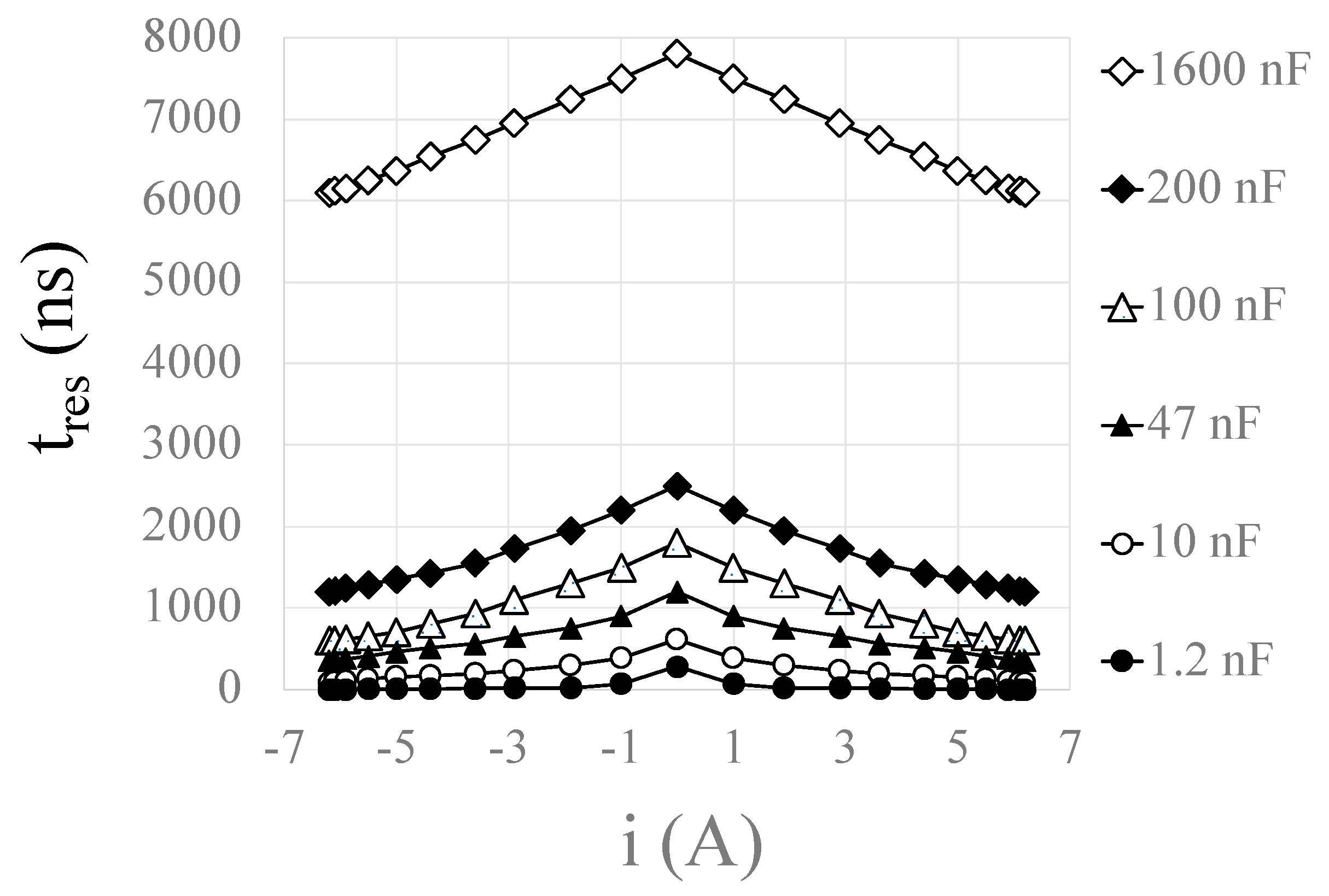 Biomedinformatics 04 00056 g002
