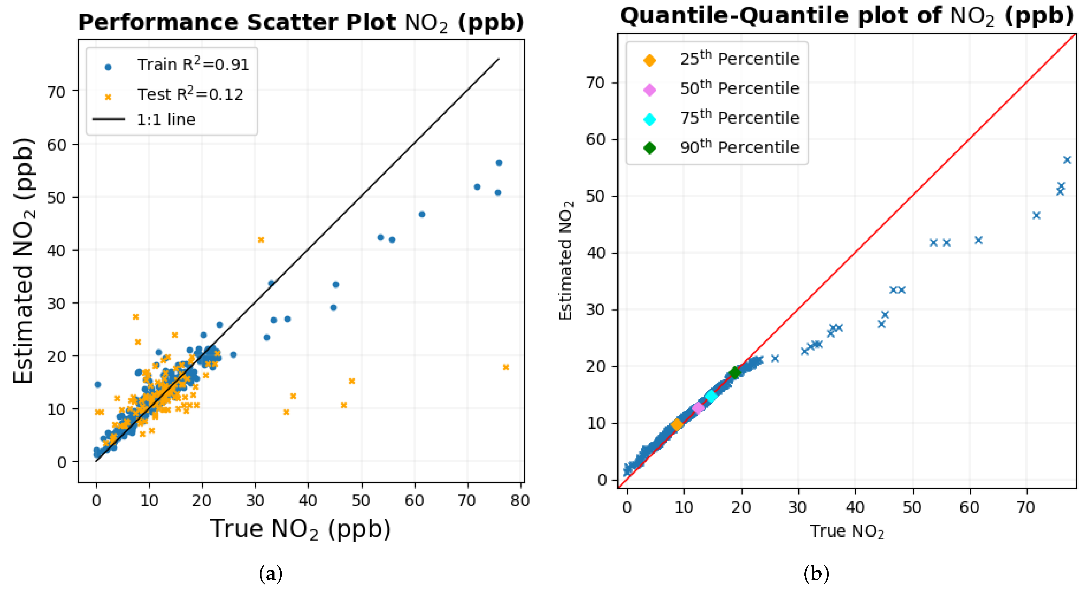 Biomedinformatics 04 00057 g005