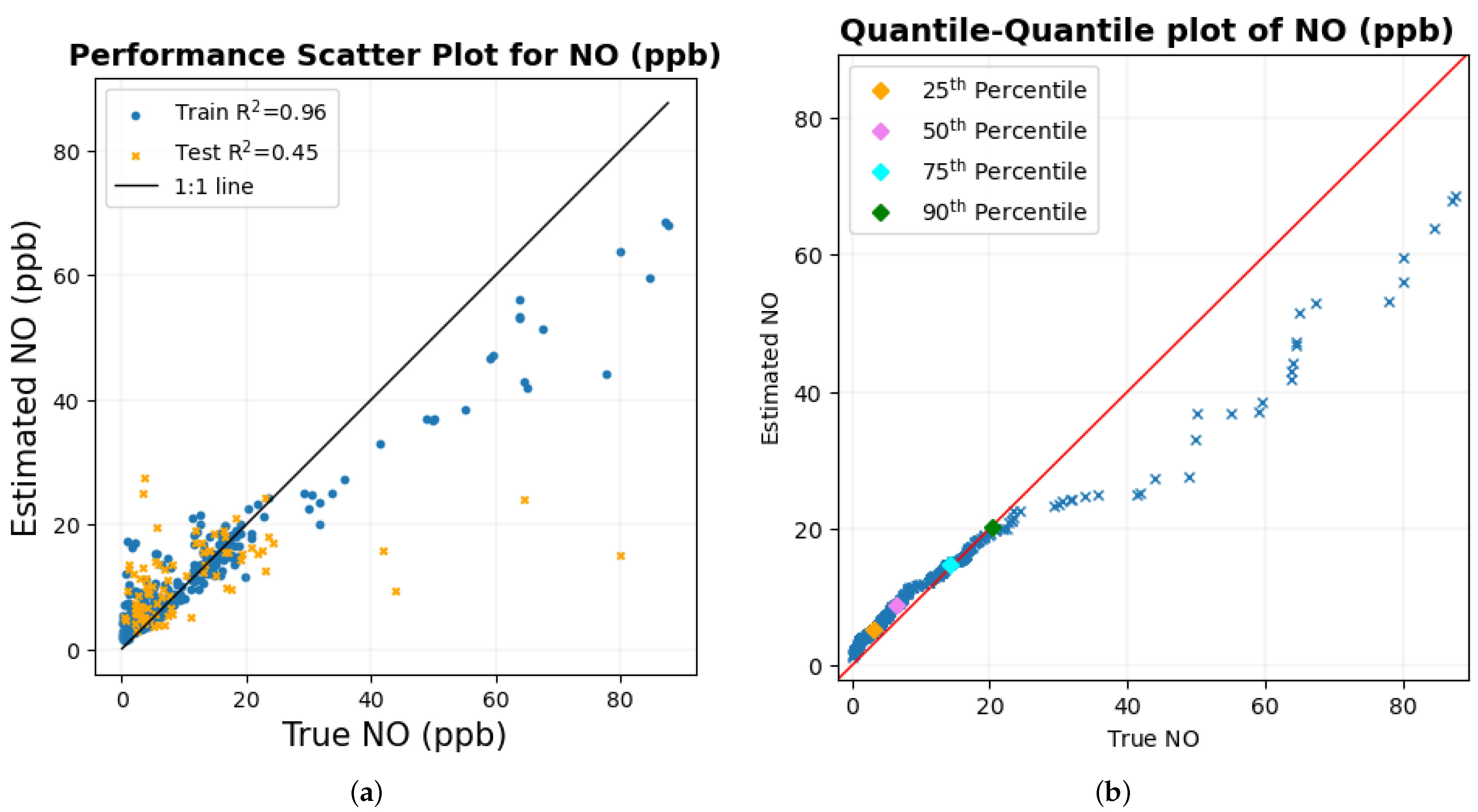 Biomedinformatics 04 00057 g007