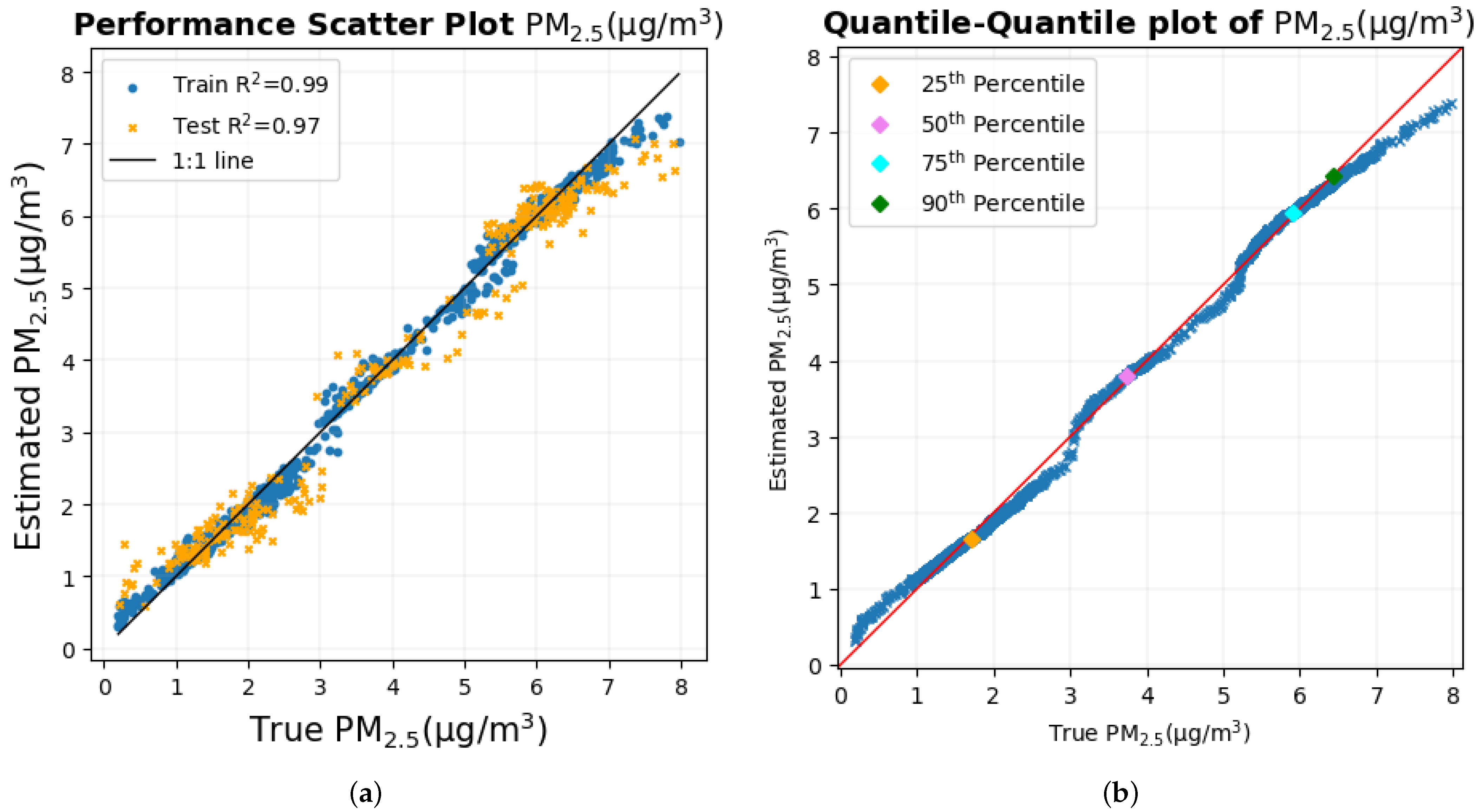 Biomedinformatics 04 00057 g011