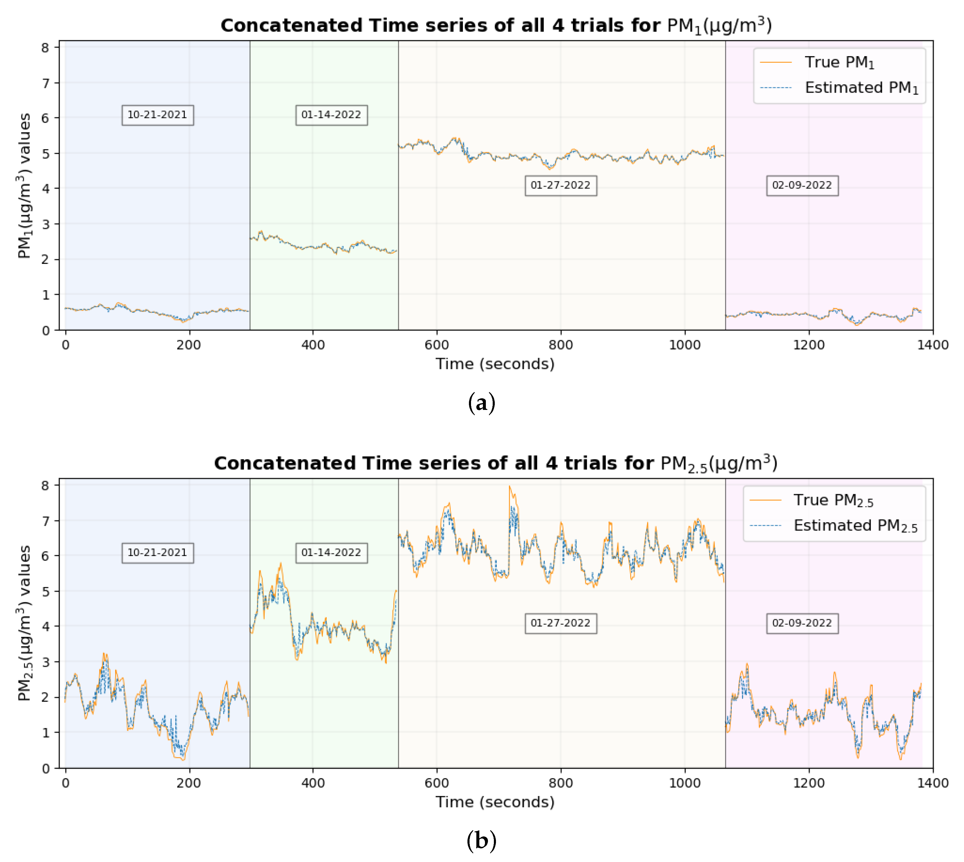 Biomedinformatics 04 00057 g013