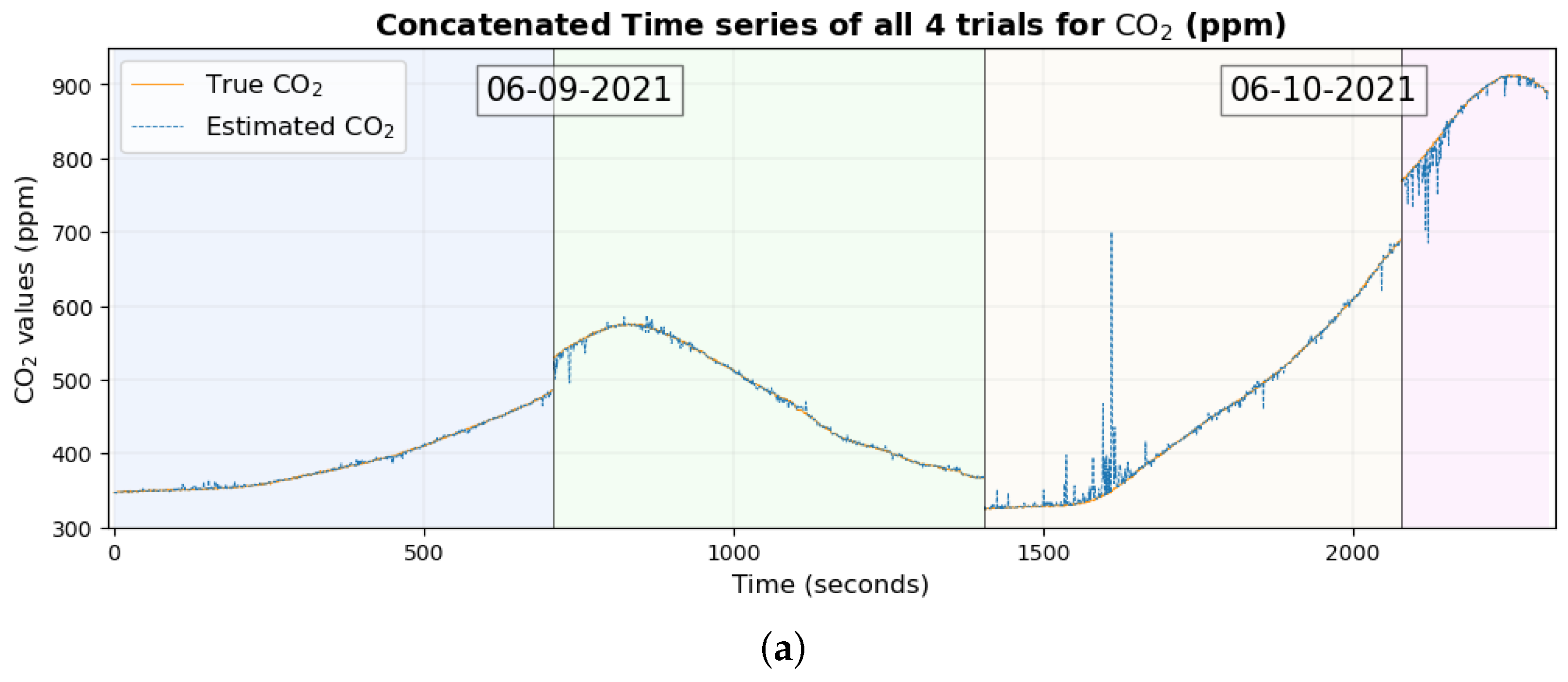 Biomedinformatics 04 00057 g016a