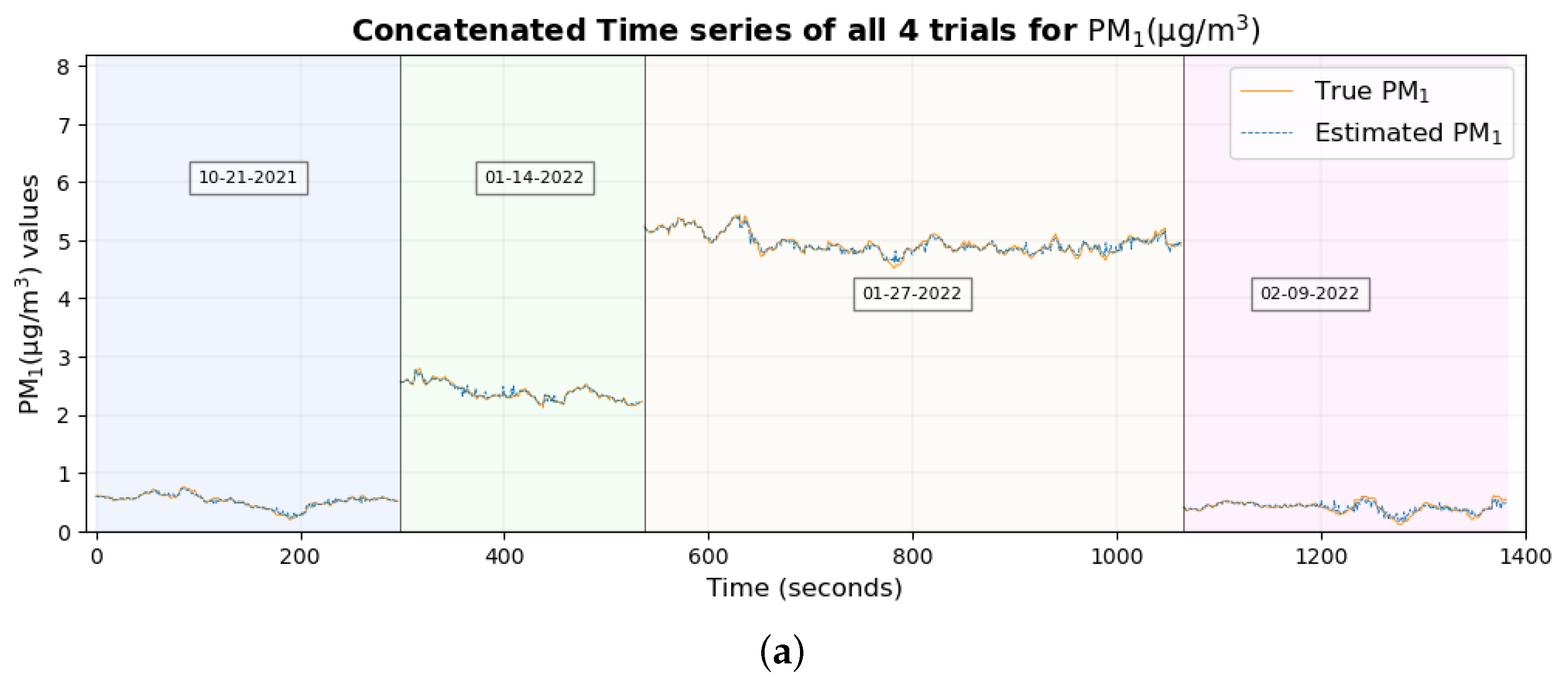 Biomedinformatics 04 00057 g017a