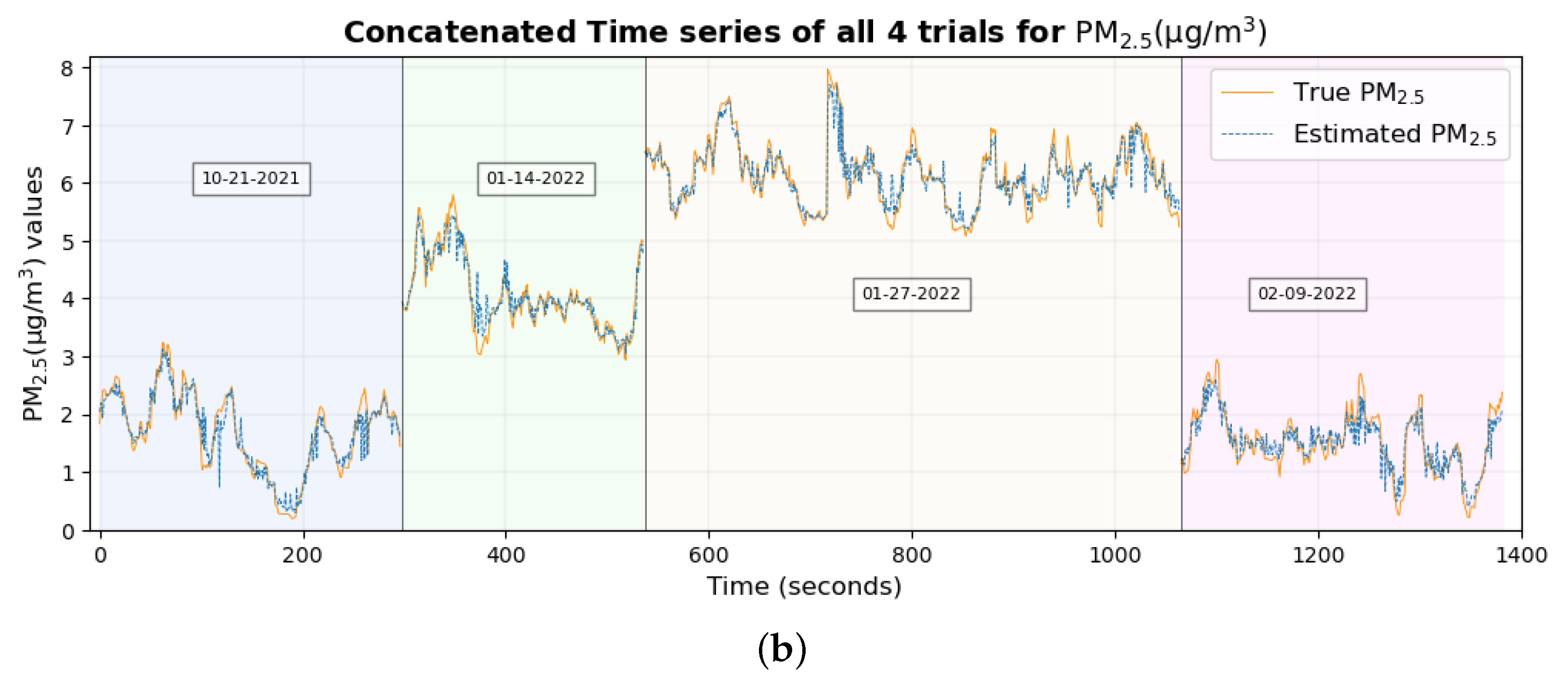 Biomedinformatics 04 00057 g017b