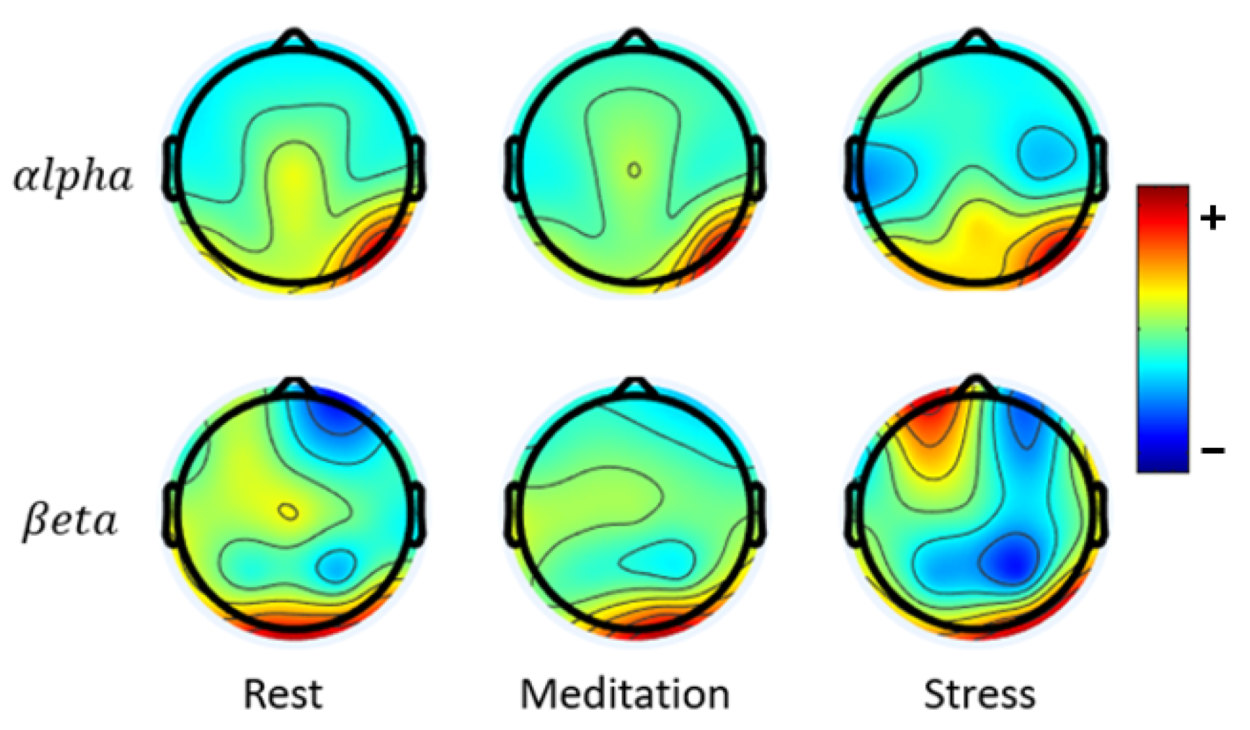 Biomedinformatics 04 00058 g004 Biomedinformatics 04 00058 g004