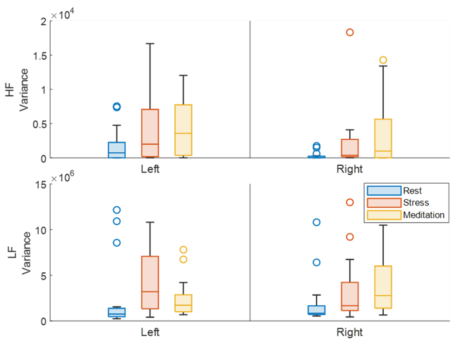 Biomedinformatics 04 00058 g007 Biomedinformatics 04 00058 g007