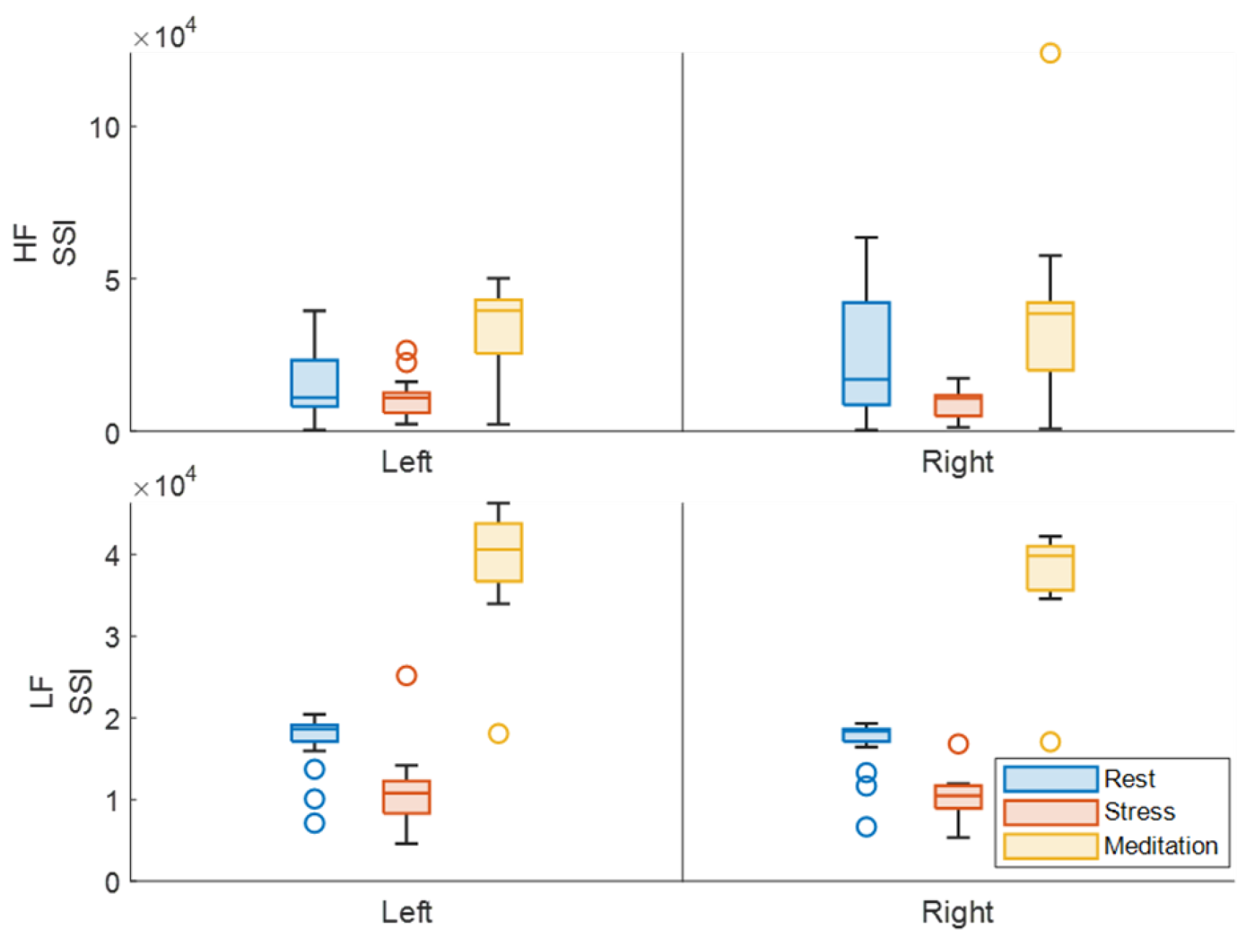 Biomedinformatics 04 00058 g008 Biomedinformatics 04 00058 g008