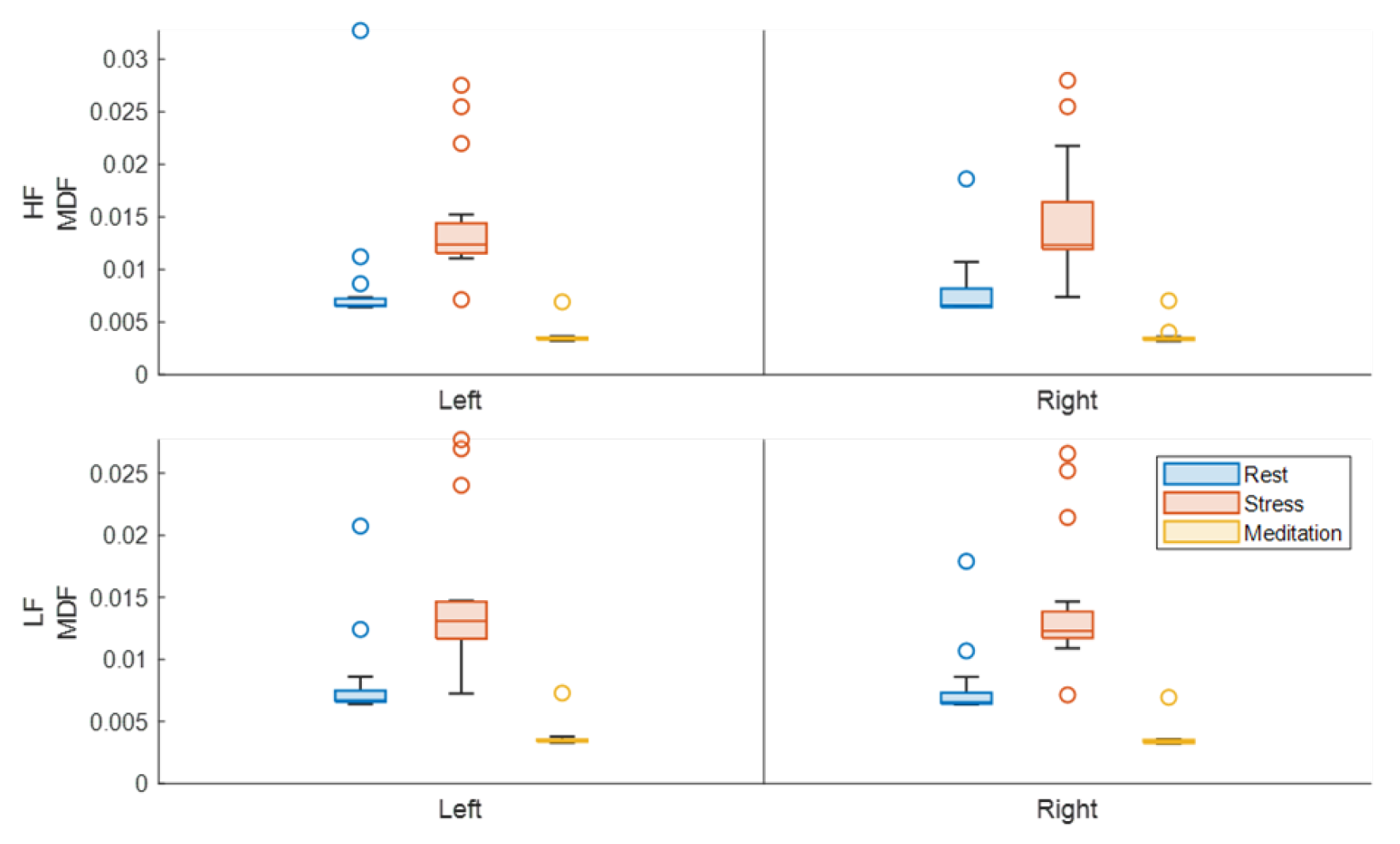 Biomedinformatics 04 00058 g009 Biomedinformatics 04 00058 g009