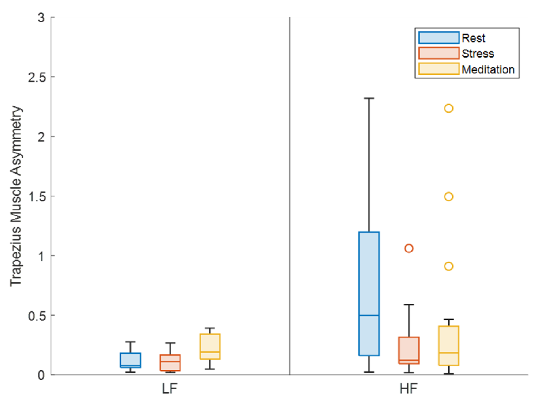 Biomedinformatics 04 00058 g010 Biomedinformatics 04 00058 g010