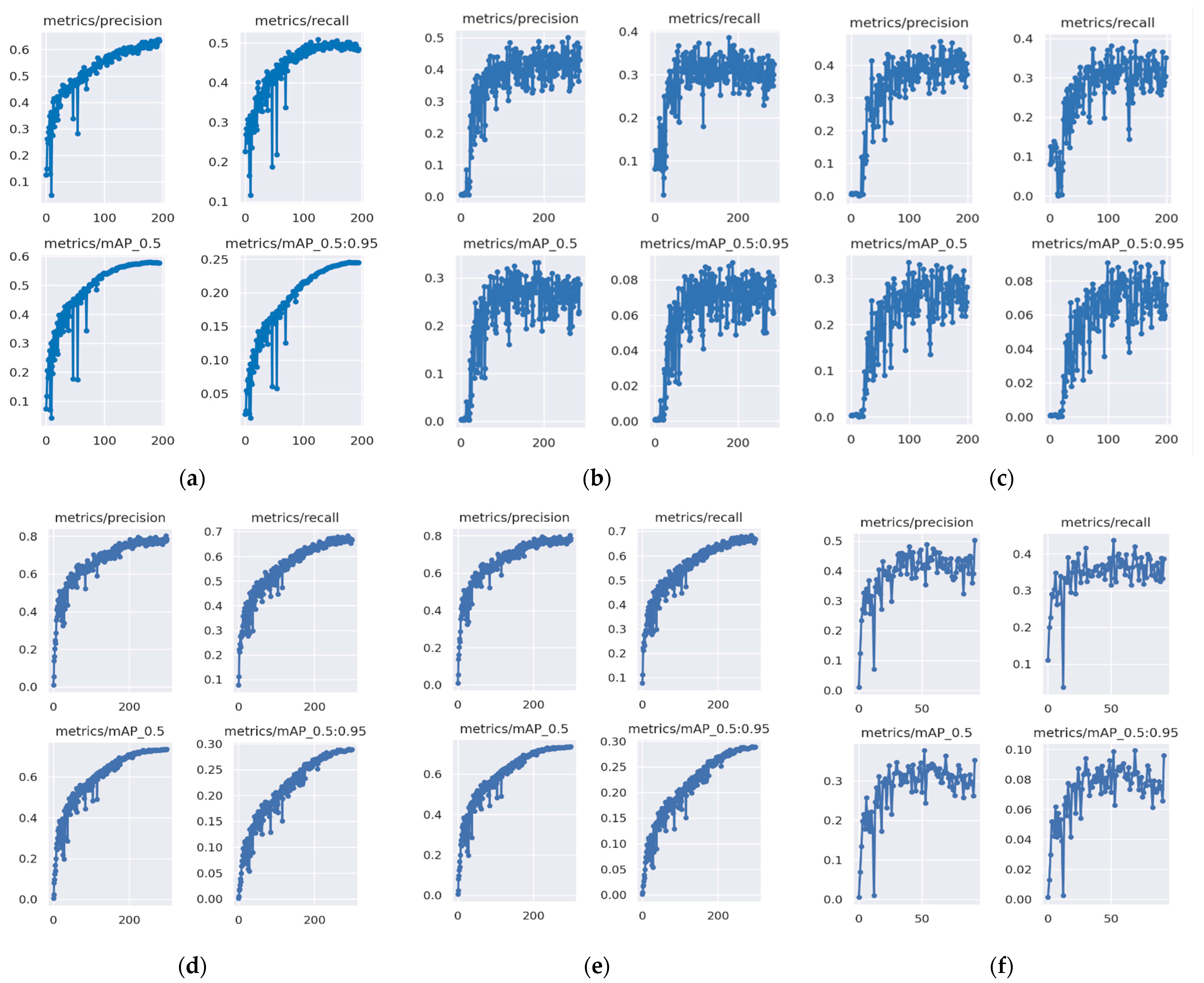 Biomedinformatics 04 00059 g007