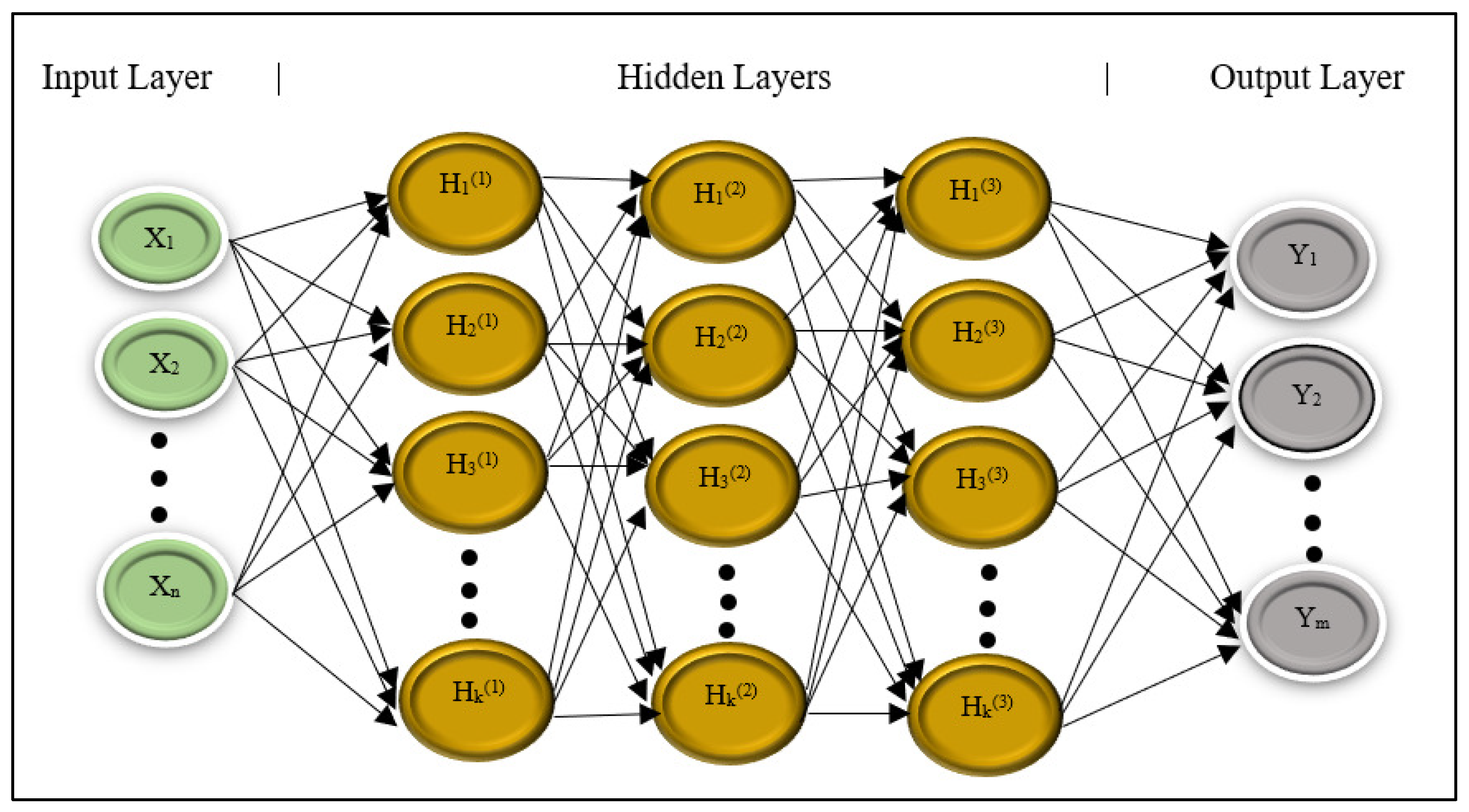 Biomedinformatics 04 00070 g007 Biomedinformatics 04 00070 g007