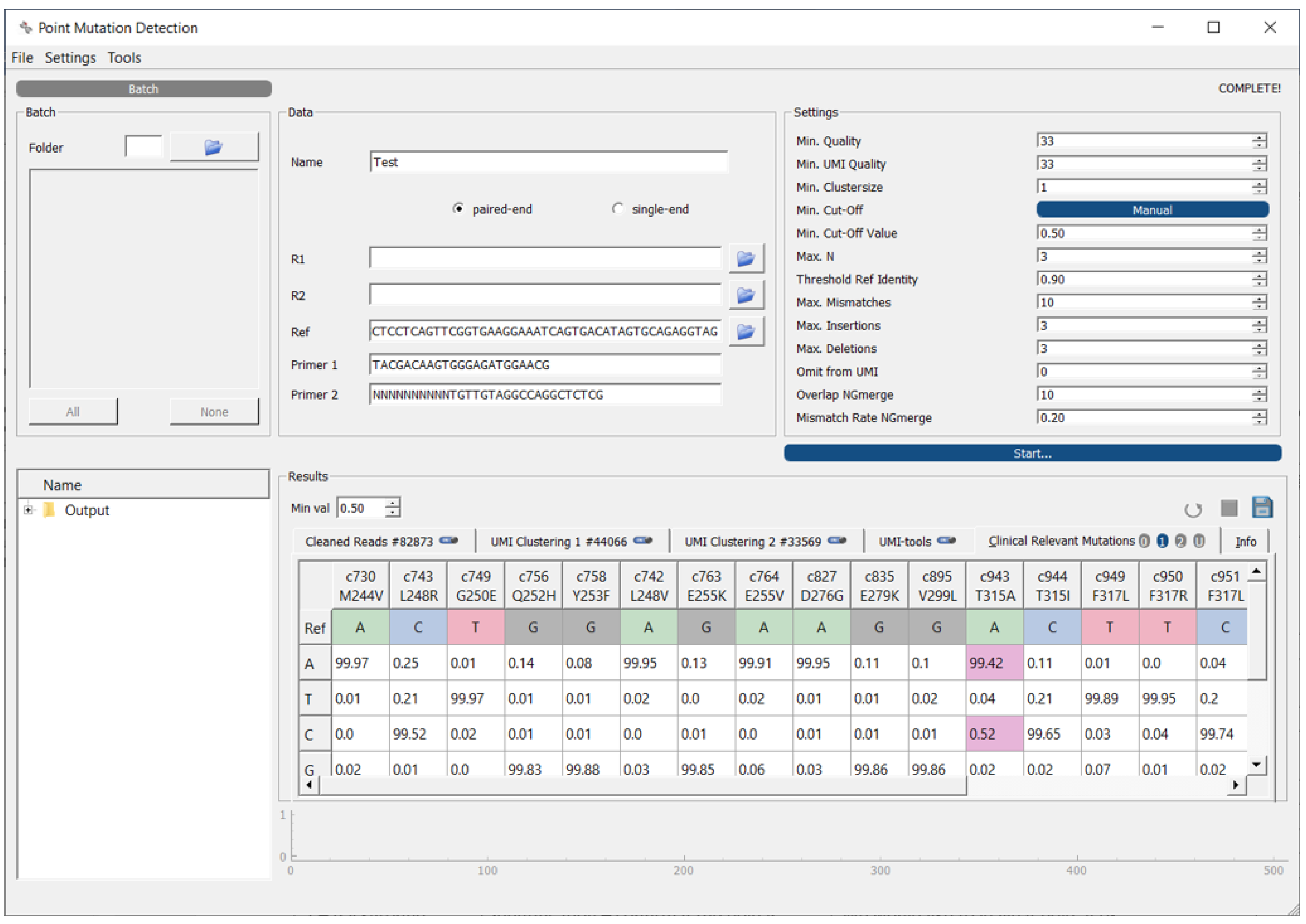 Biomedinformatics 04 00071 g001