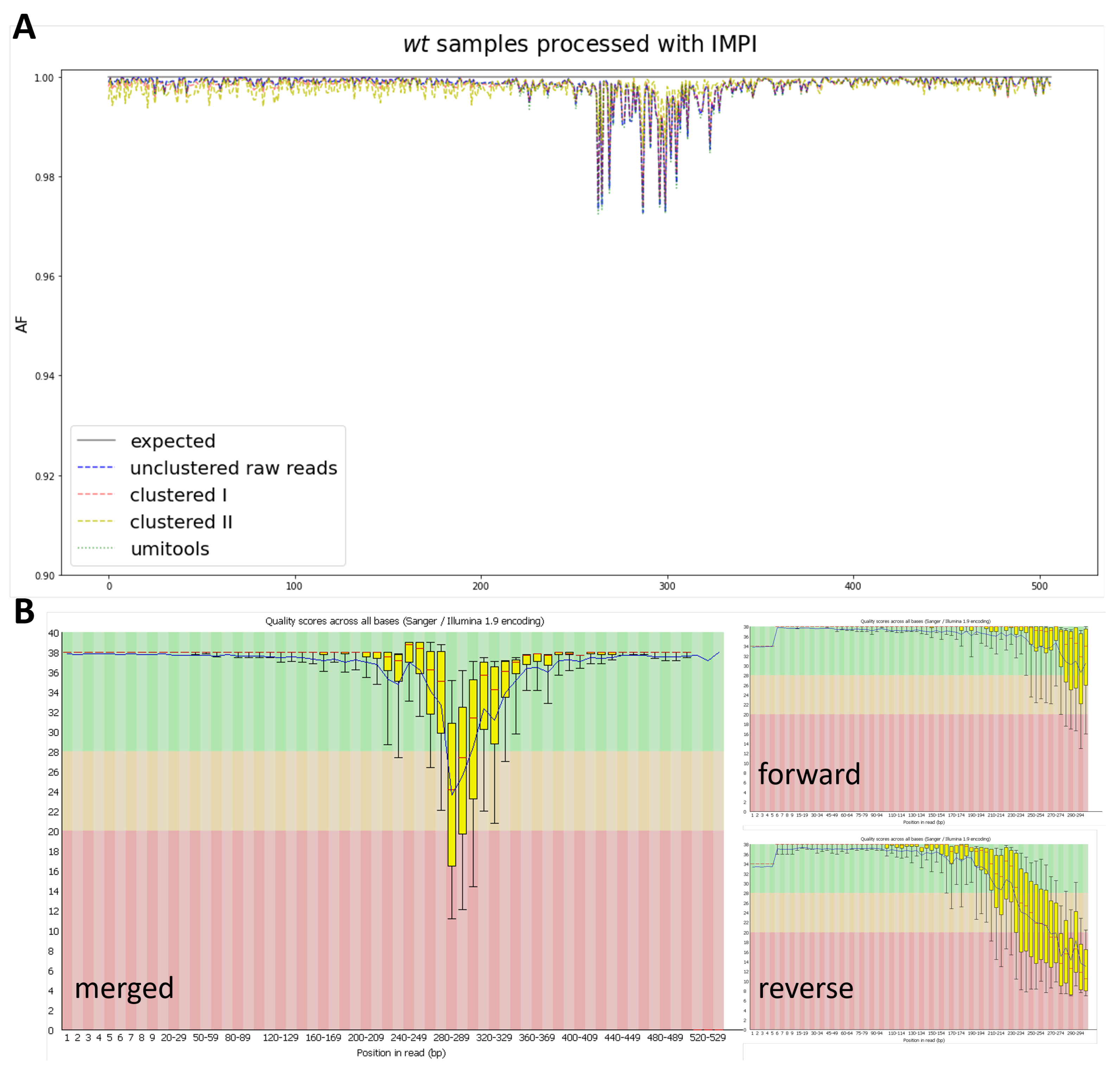 Biomedinformatics 04 00071 g008