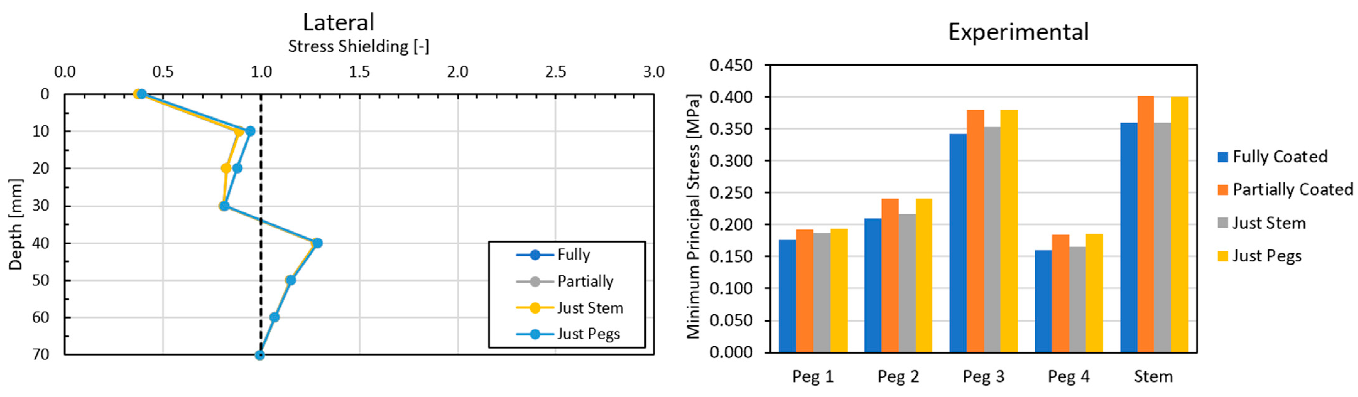 Biomedinformatics 04 00078 g011