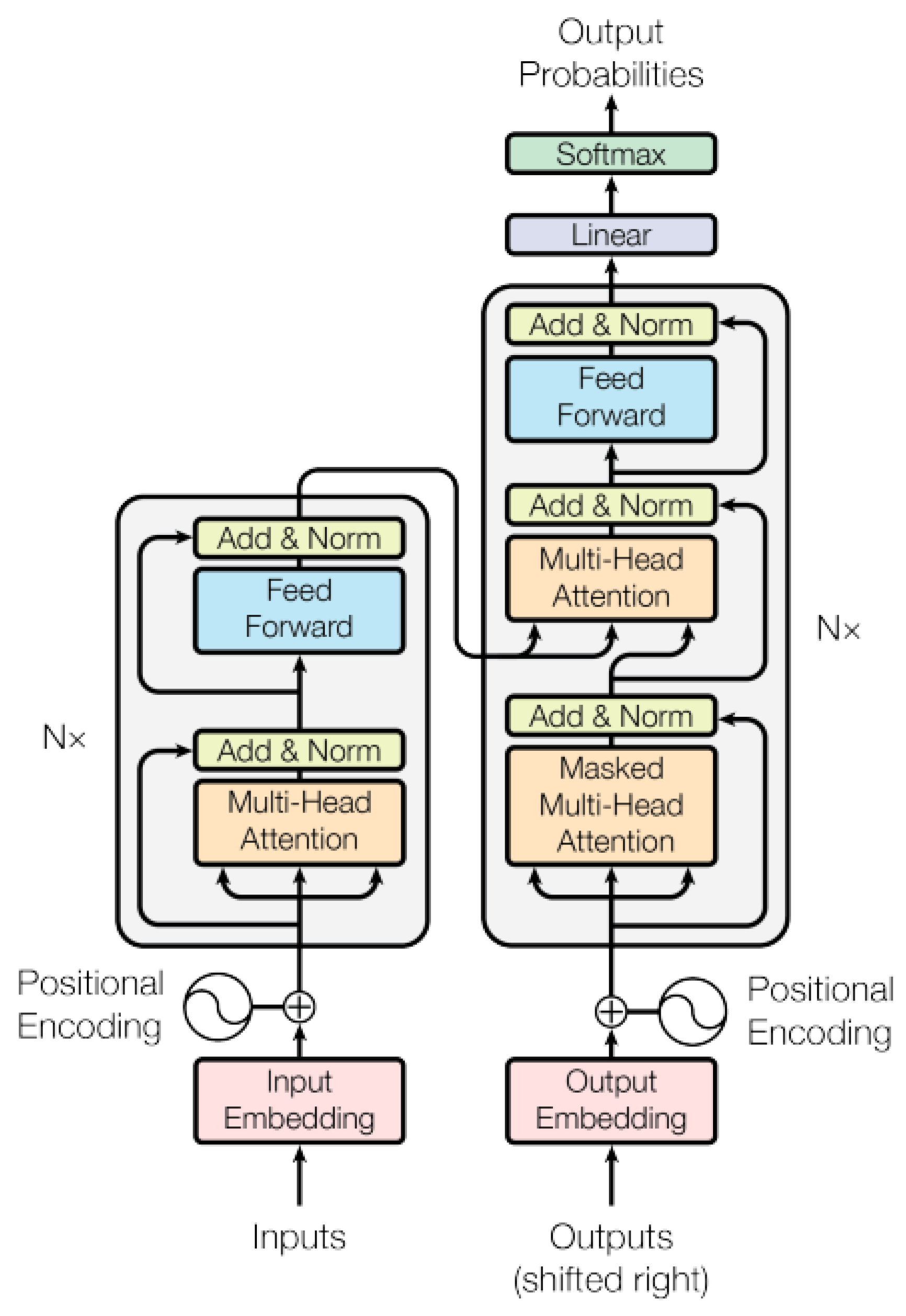 Biomedinformatics 04 00079 g002