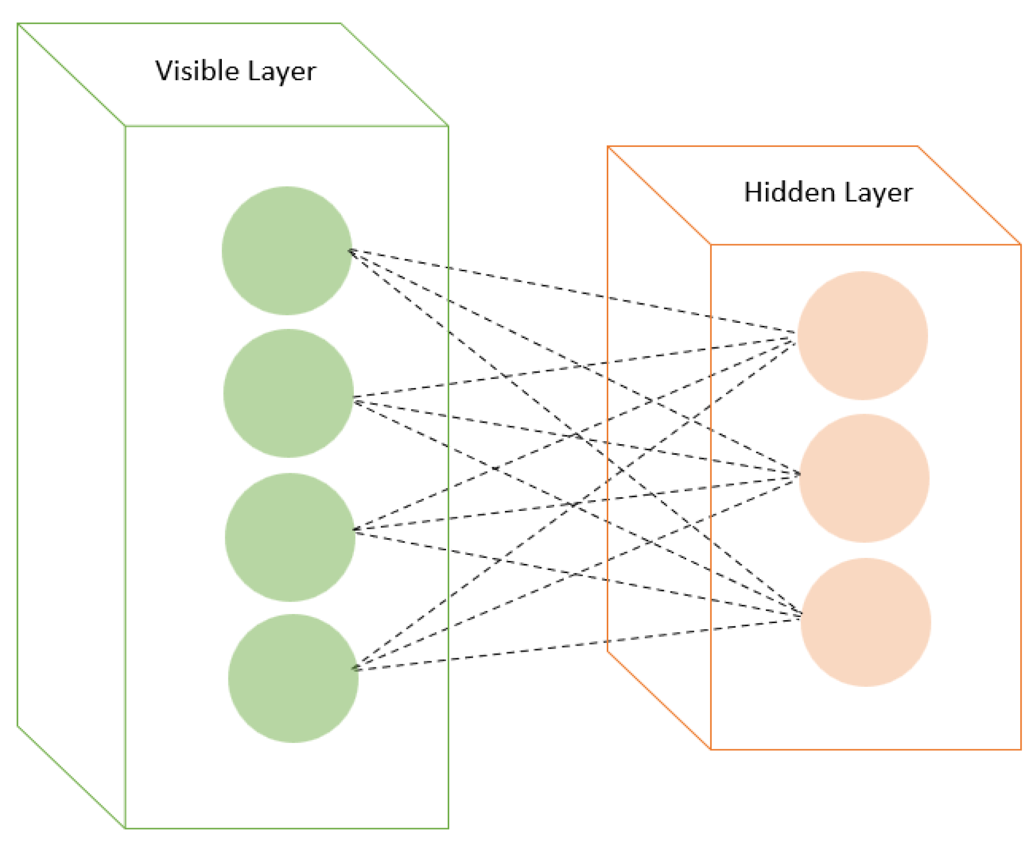 Biomedinformatics 04 00079 g003