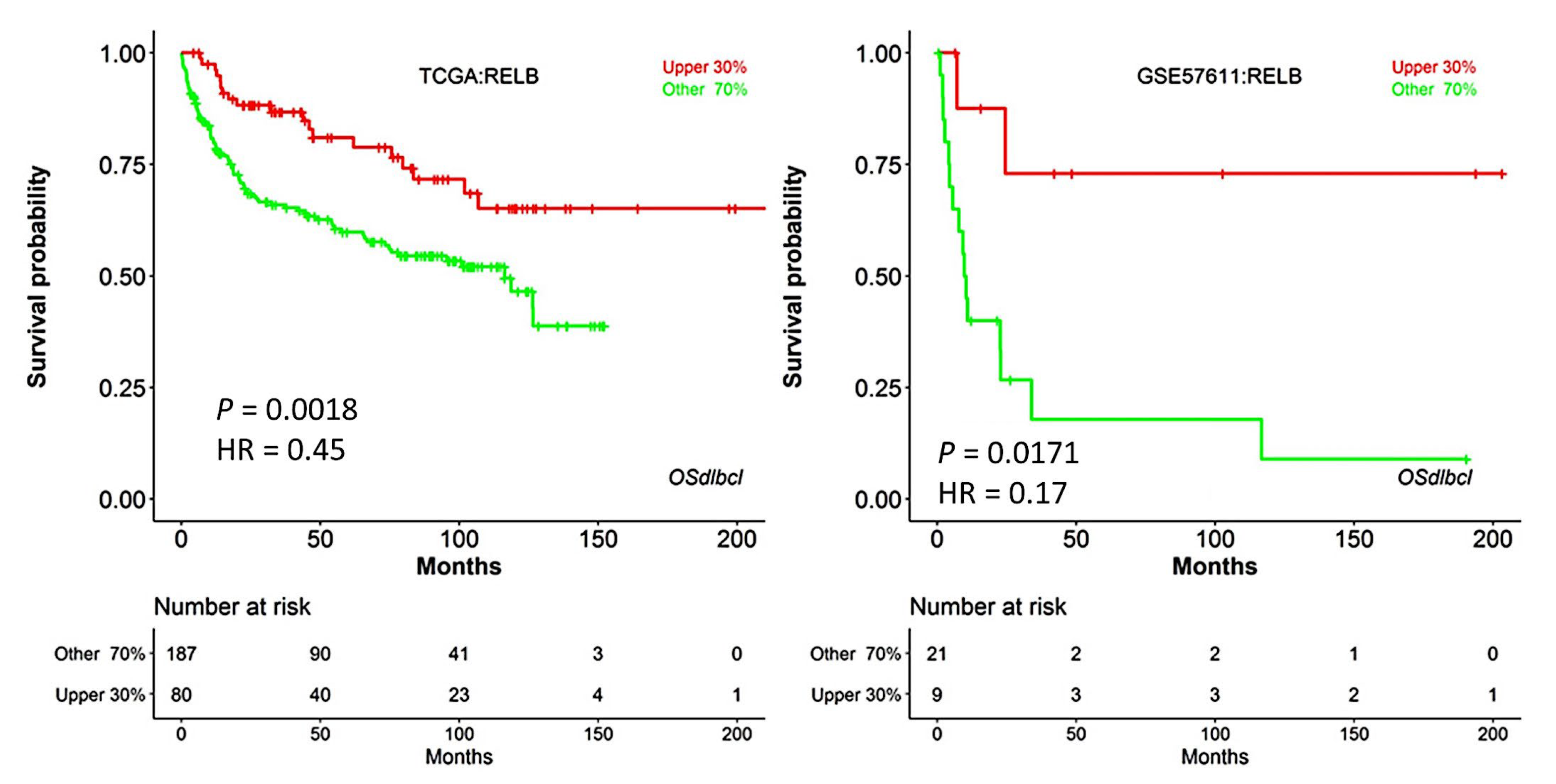 Biomedinformatics 04 00081 g0a1
