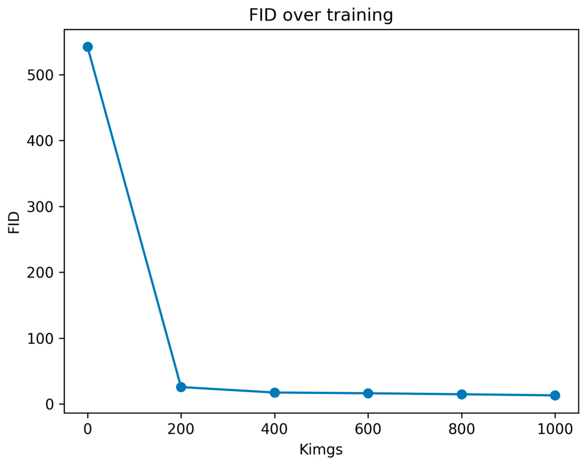 Biomedinformatics 04 00082 g002