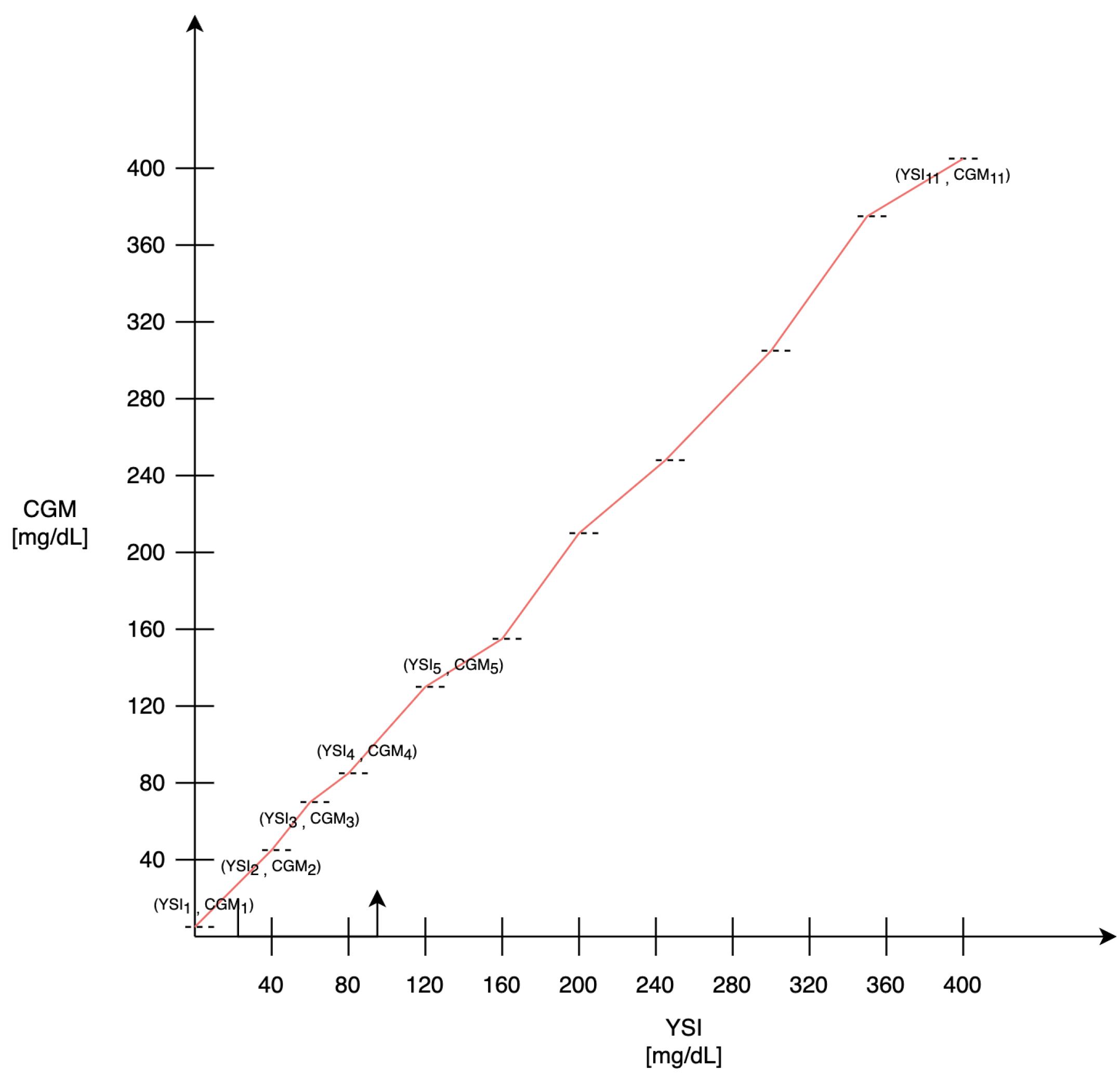 Biomedinformatics 04 00083 g002